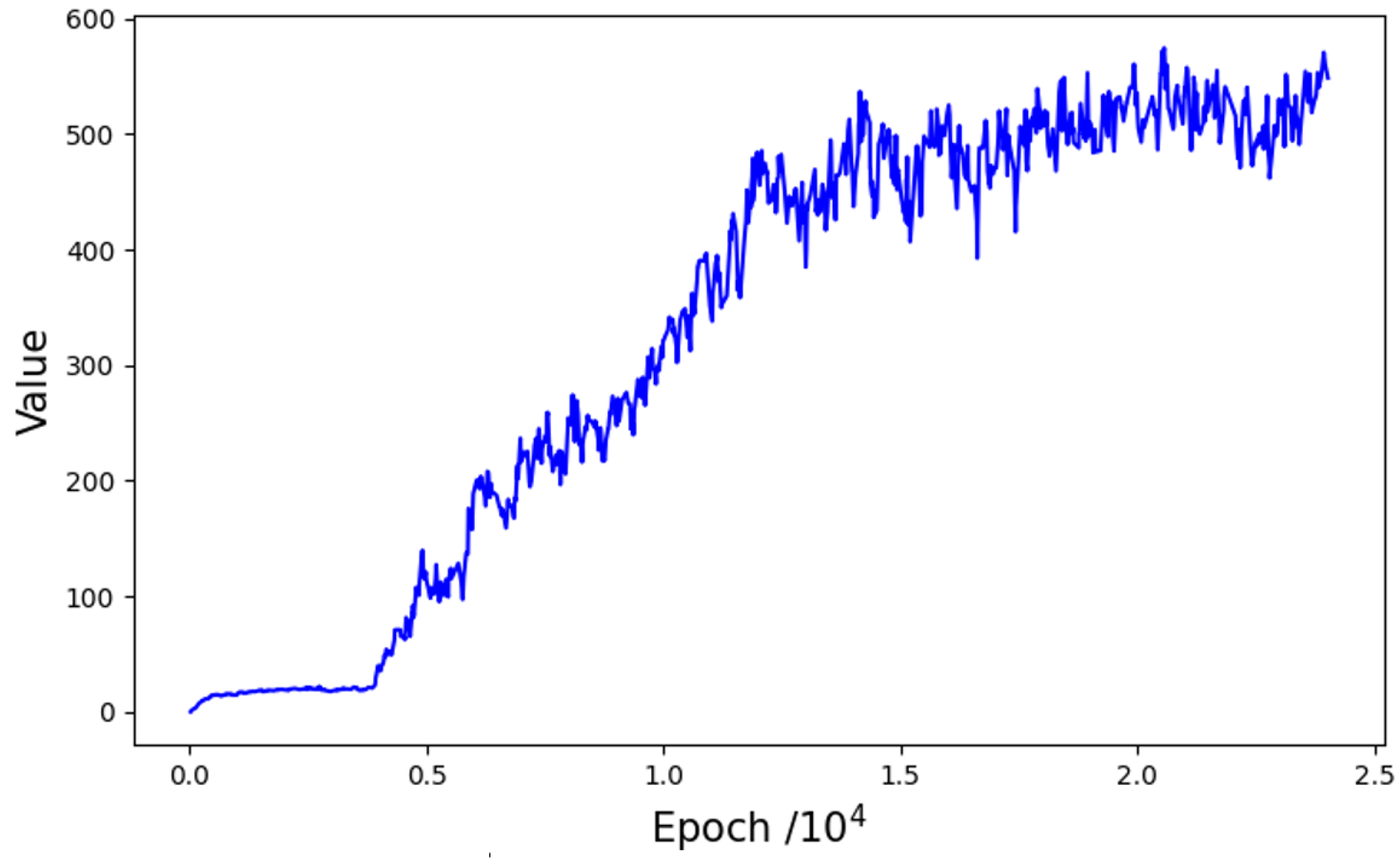 Applsci 13 04487 g005