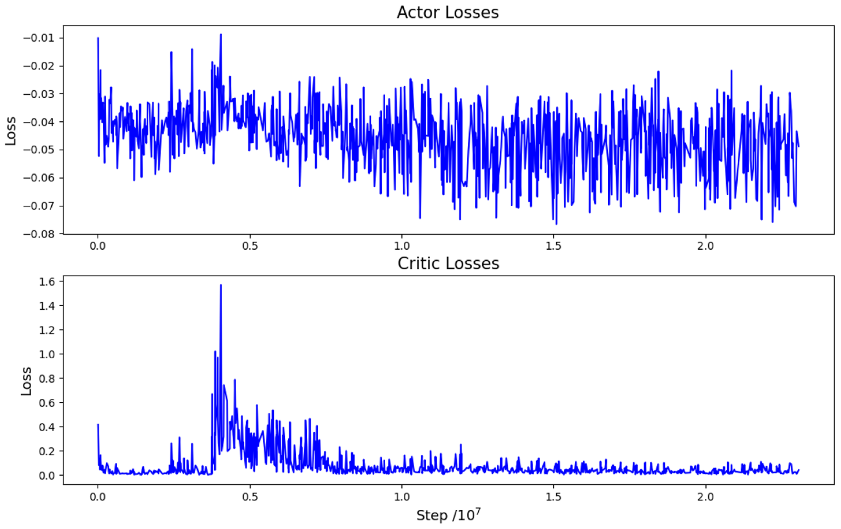 Applsci 13 04487 g006