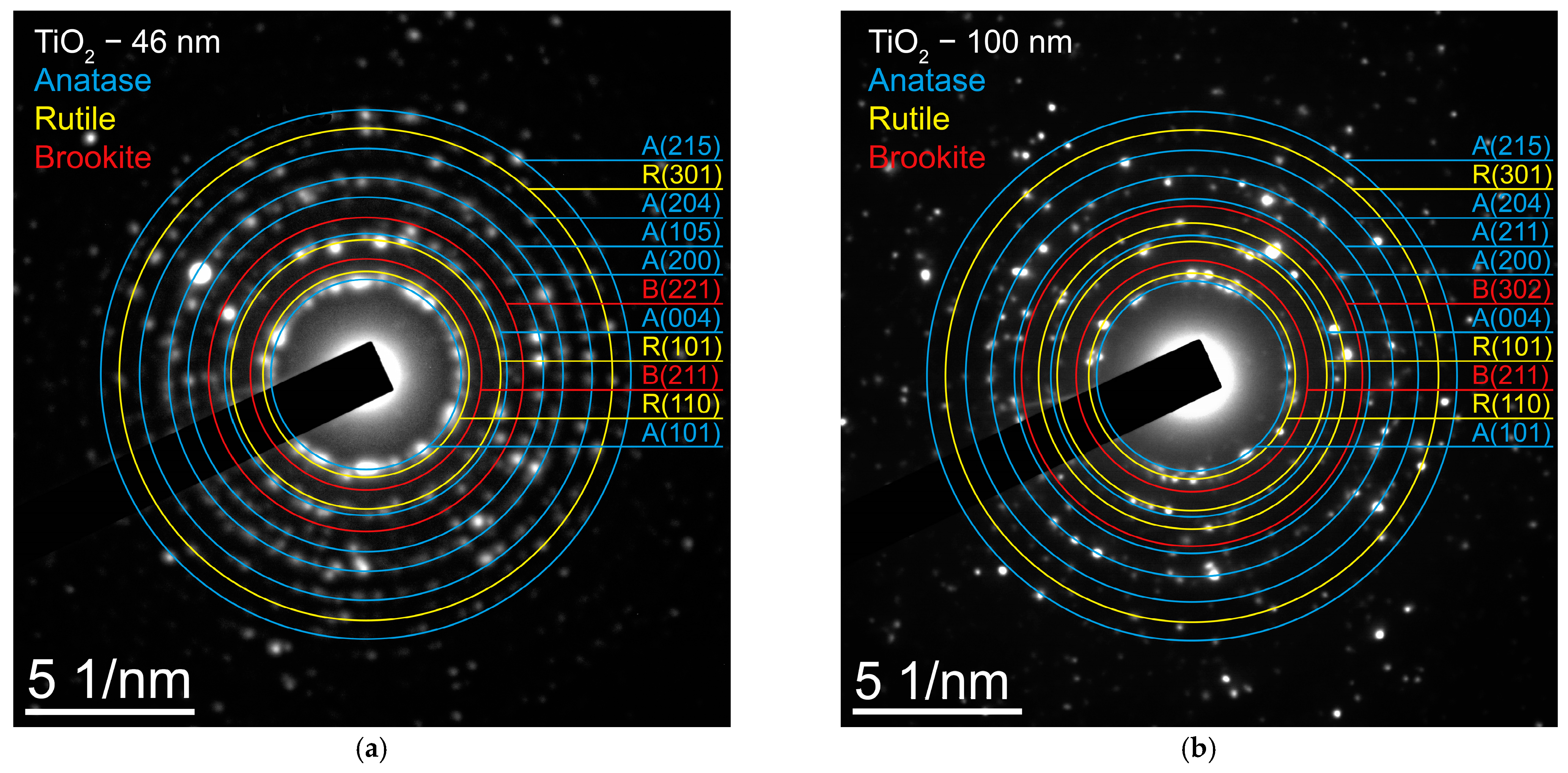 Applsci 13 04488 g003