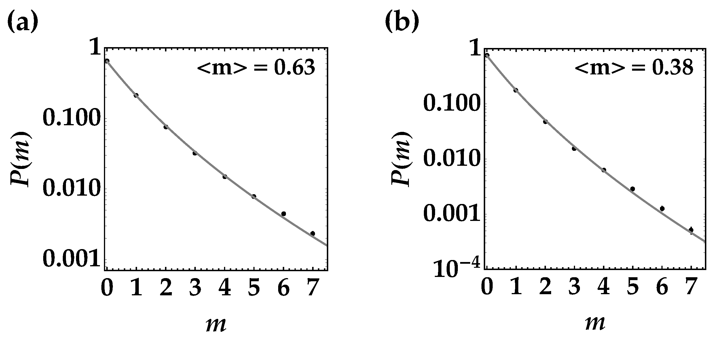 Applsci 13 04490 g004