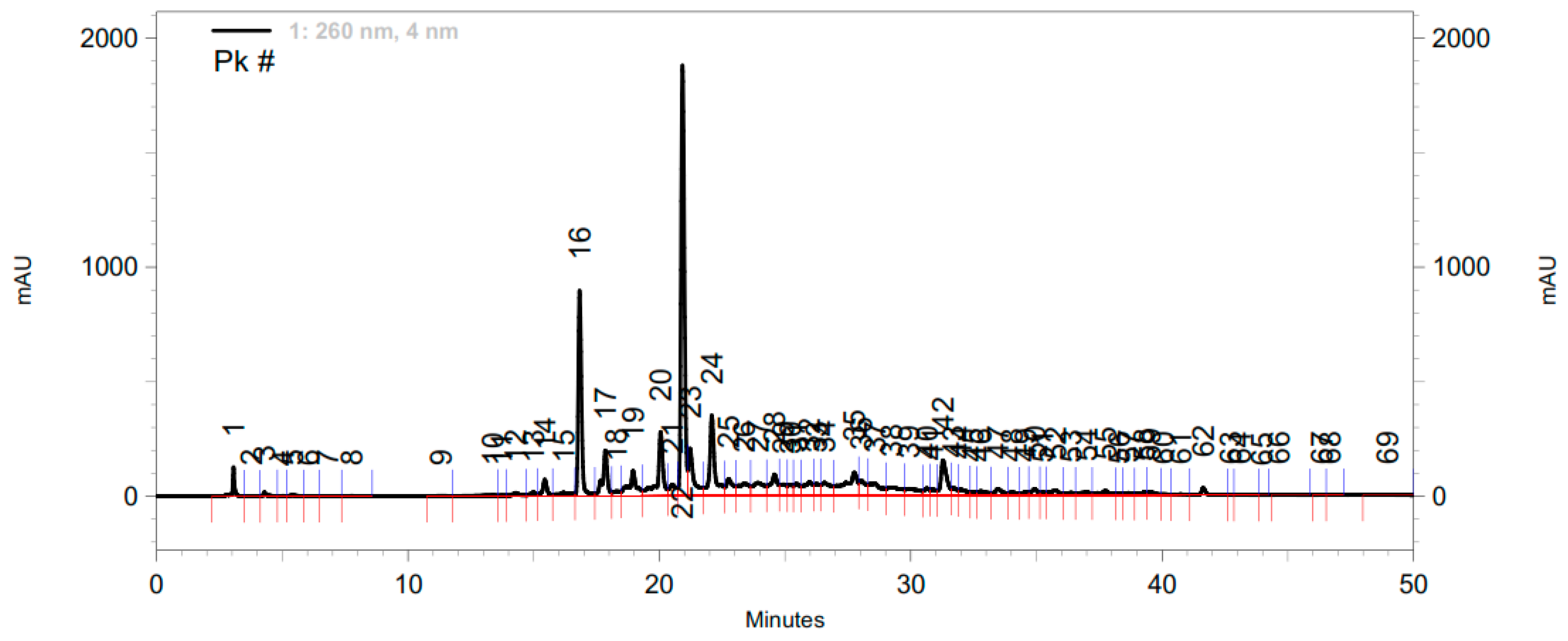 Applsci 13 04494 g002