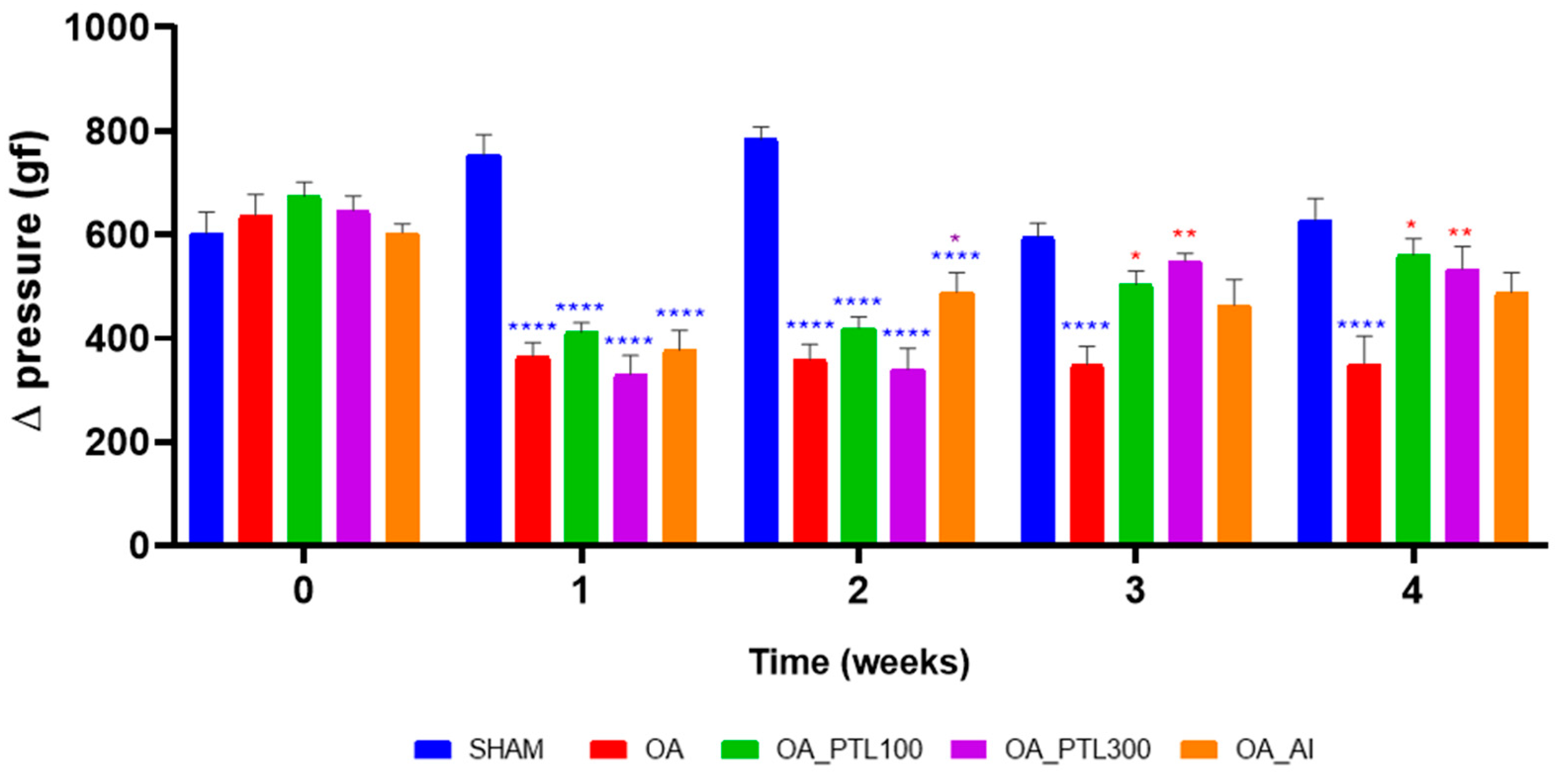 Applsci 13 04494 g004