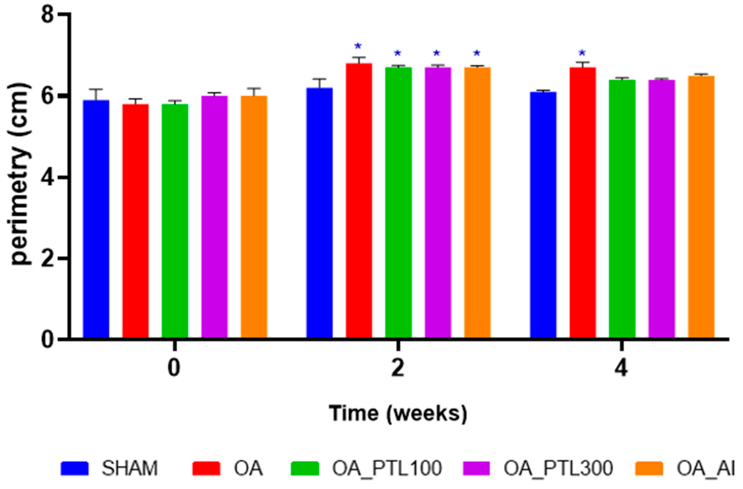 Applsci 13 04494 g005