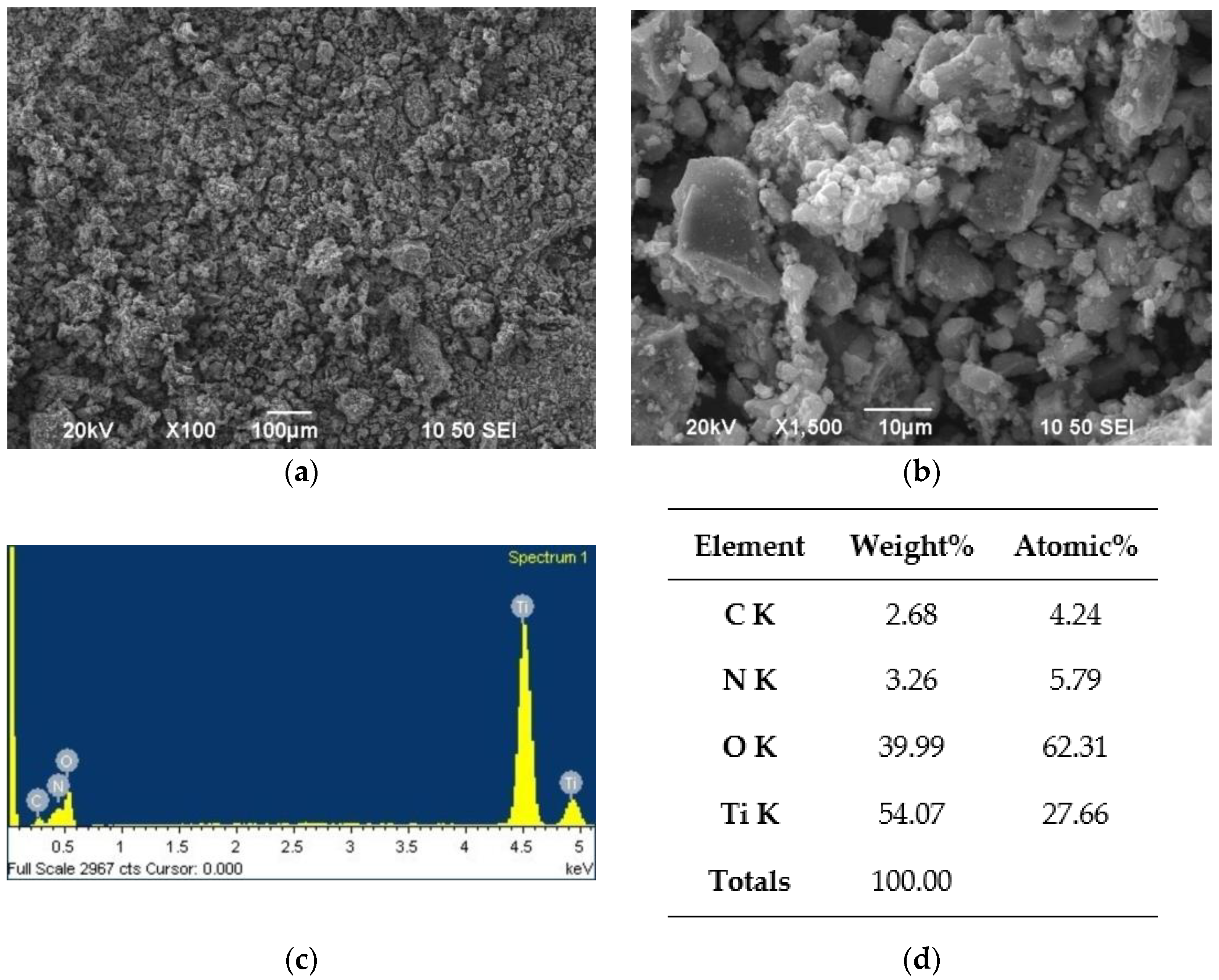 Applsci 13 04498 g005