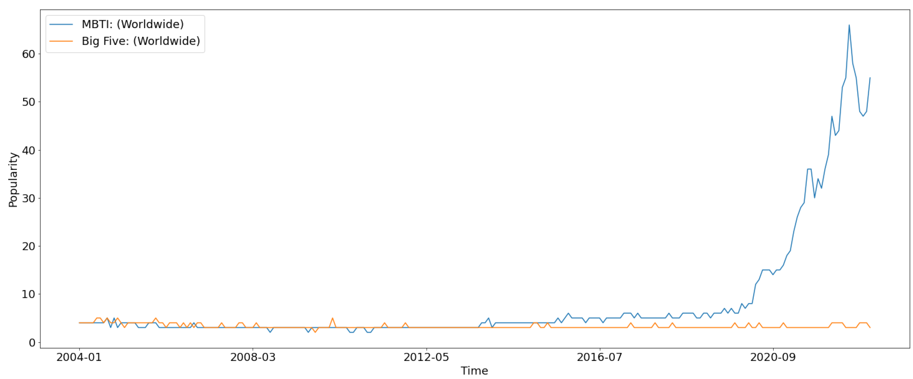 Applsci 13 04506 g002