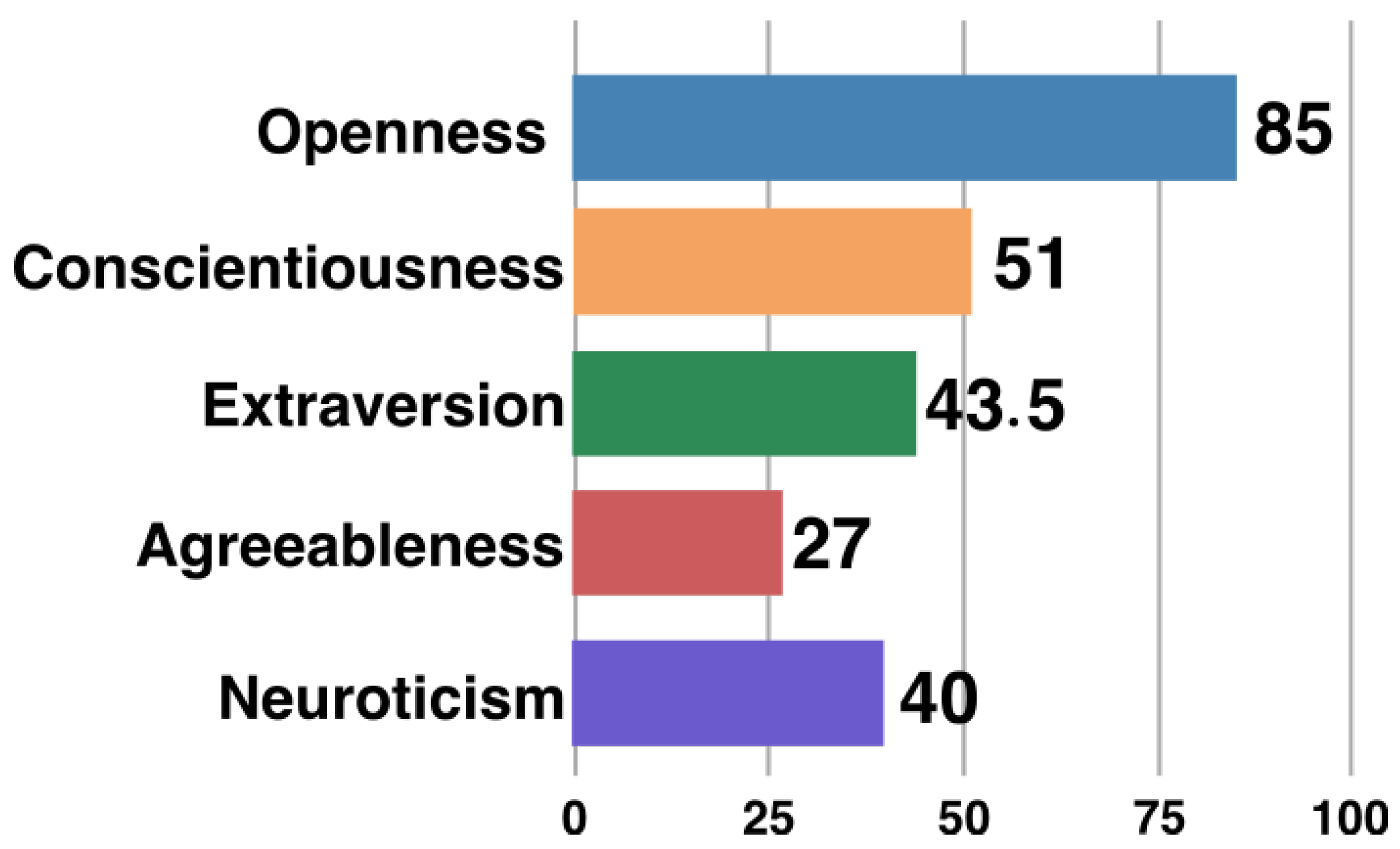 Applsci 13 04506 g003