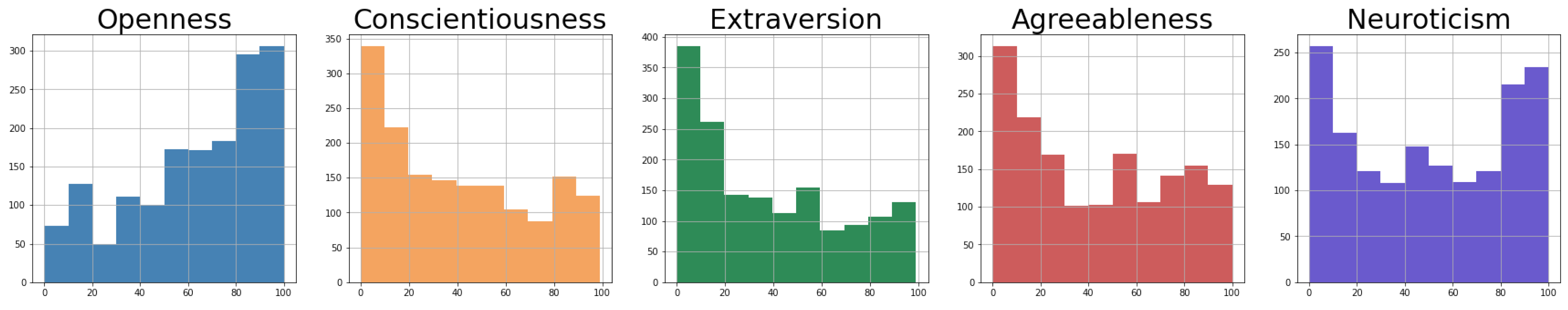 Applsci 13 04506 g006