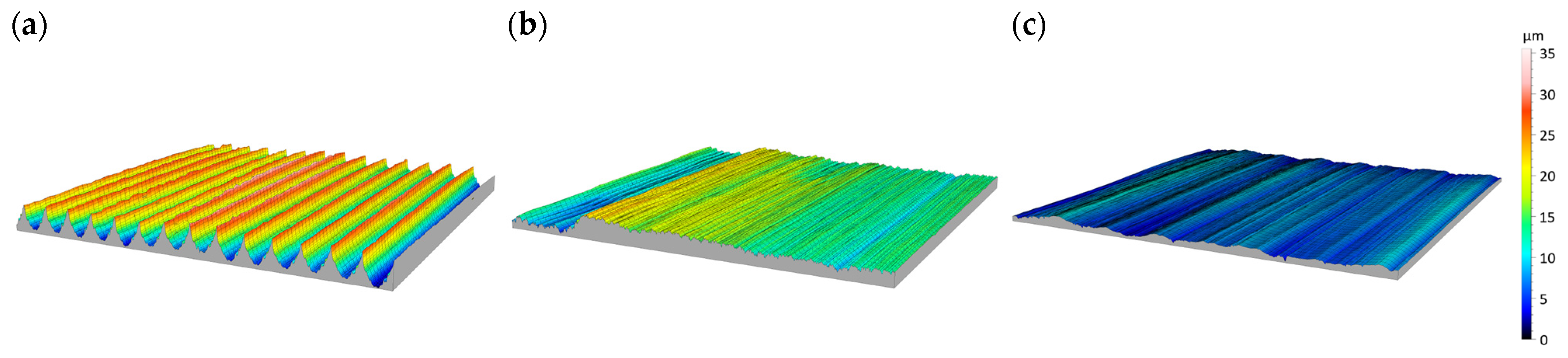 Applsci 13 04508 g013