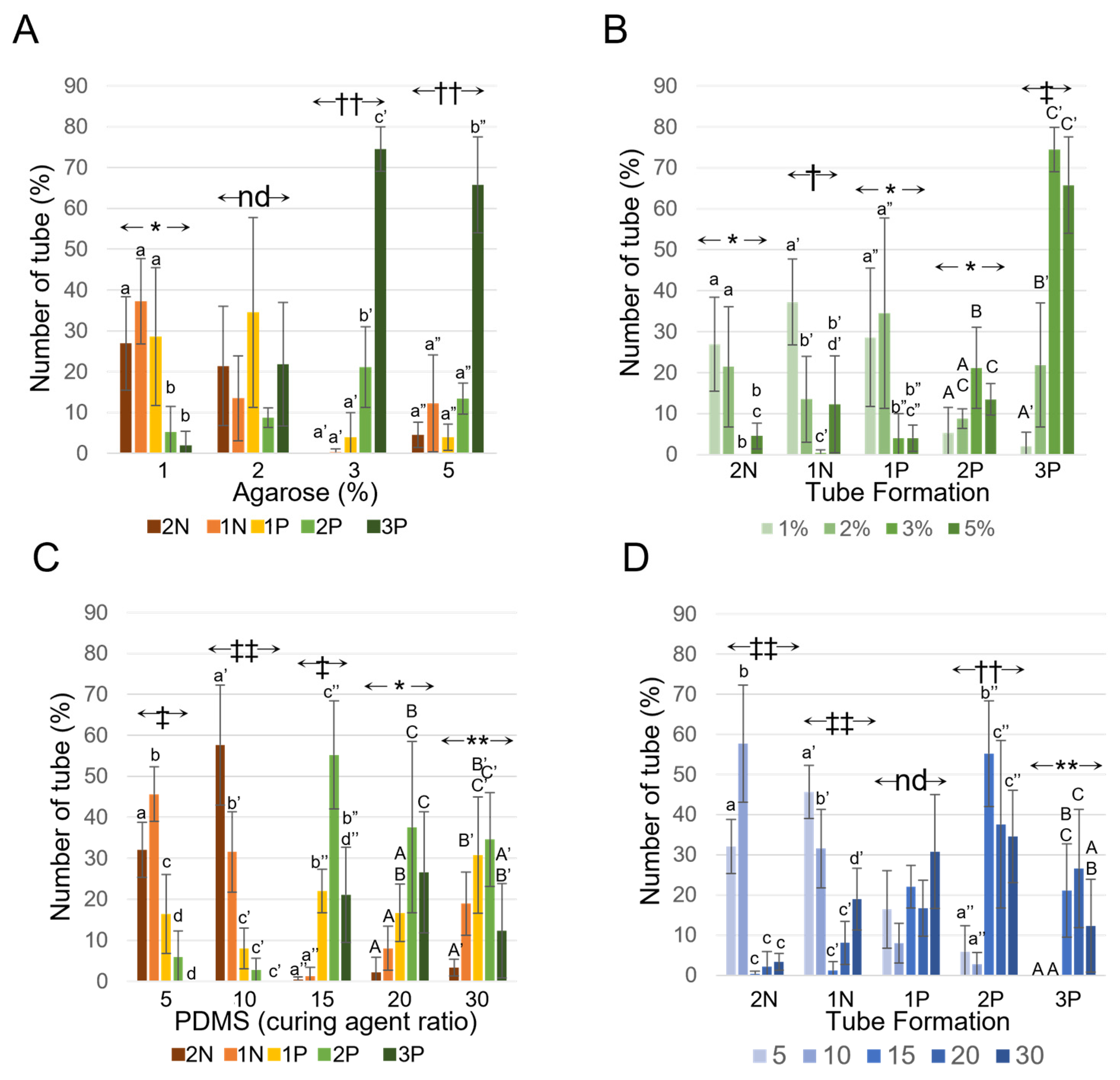 Applsci 13 04510 g004