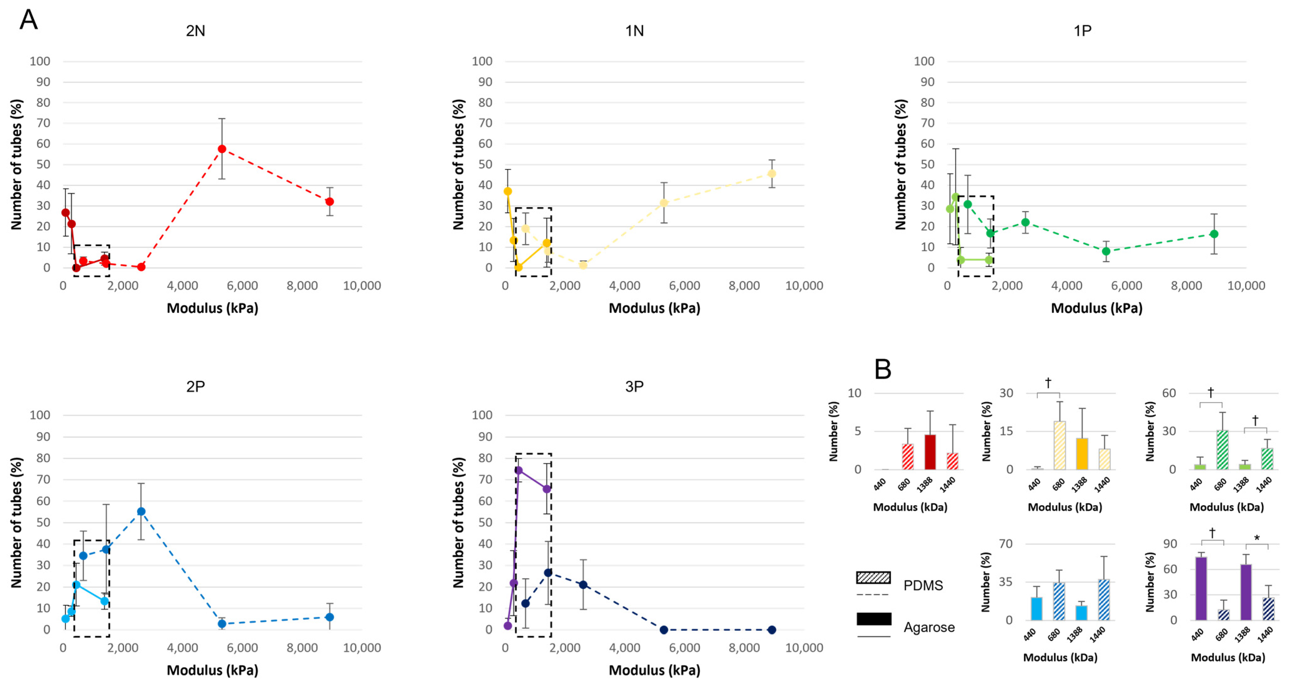 Applsci 13 04510 g005