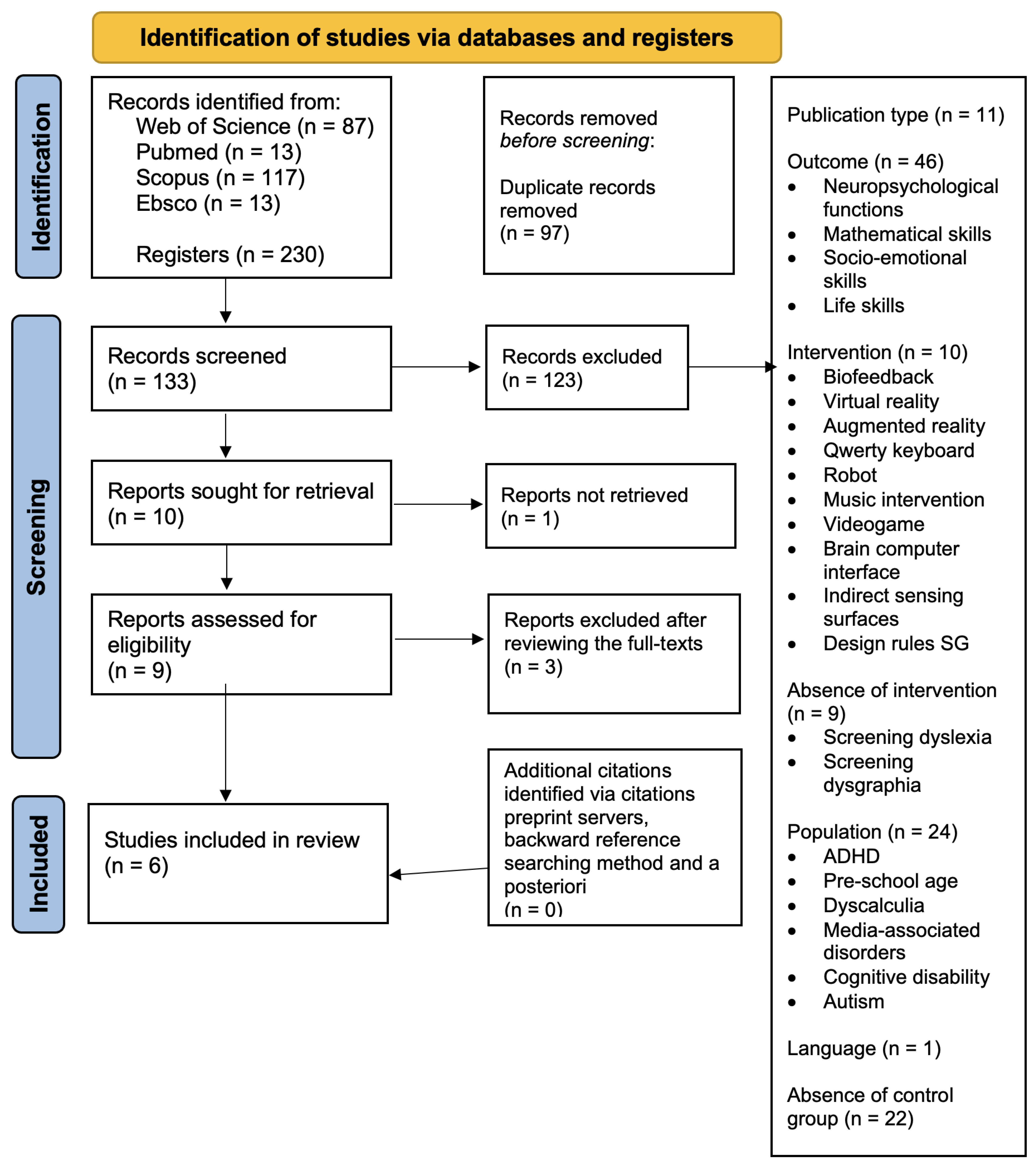 Applsci 13 04512 g001