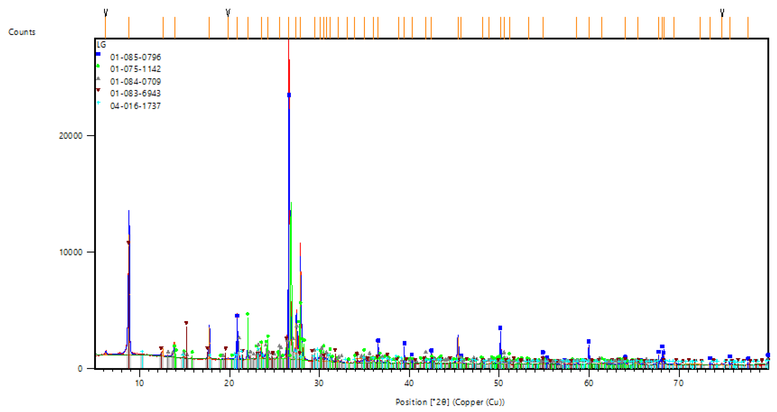 Applsci 13 04513 g003 Applsci 13 04513 g003
