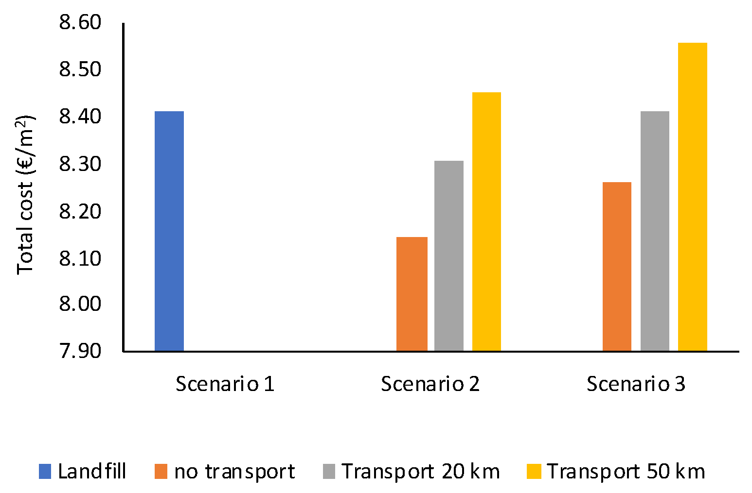 Applsci 13 04513 g006 Applsci 13 04513 g006