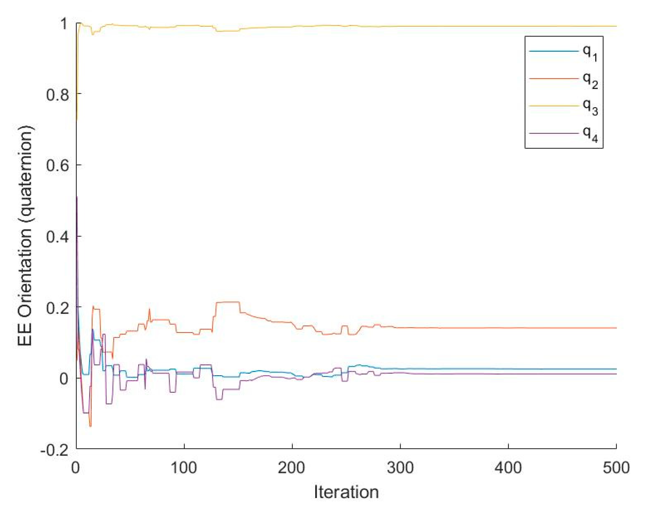 Applsci 13 04515 g004