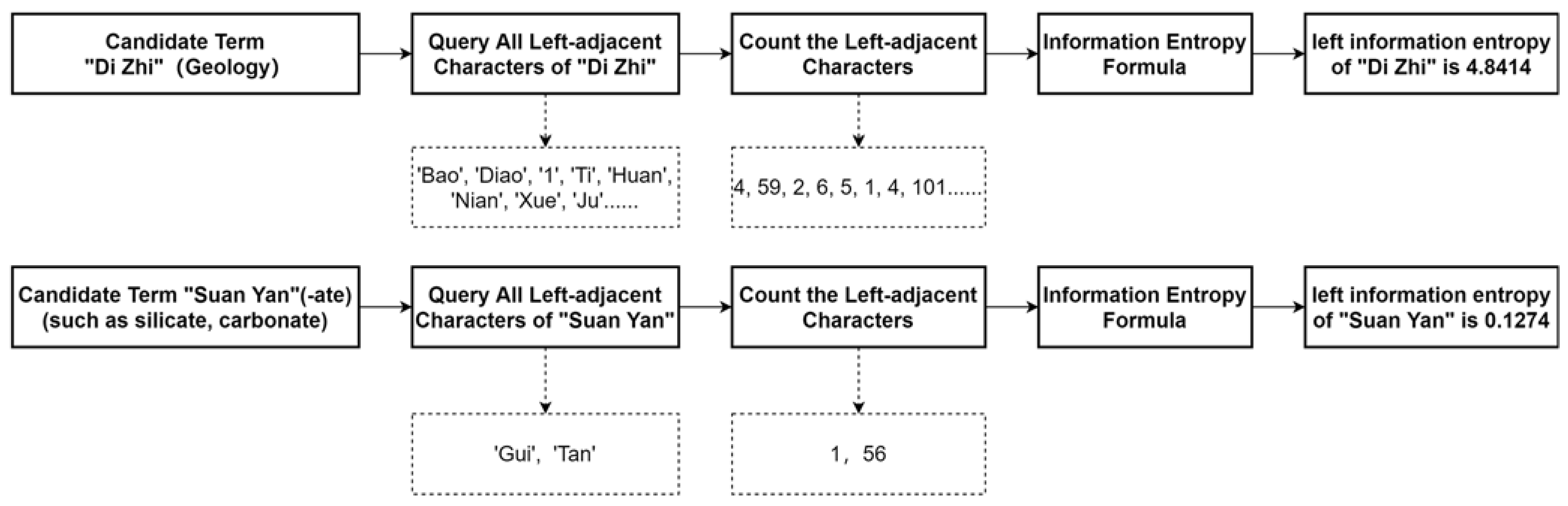 Applsci 13 04516 g002 Applsci 13 04516 g002