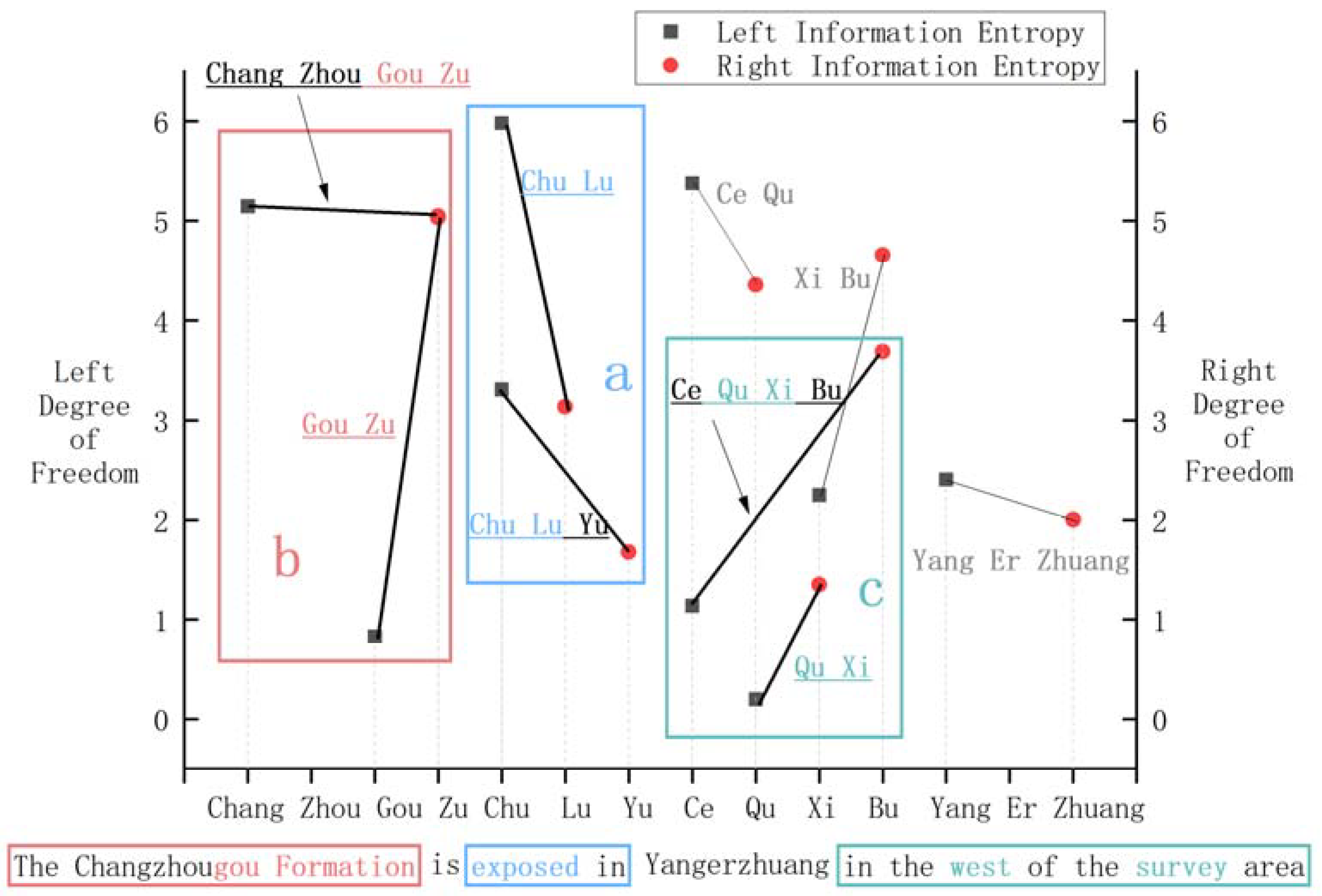 Applsci 13 04516 g003 Applsci 13 04516 g003