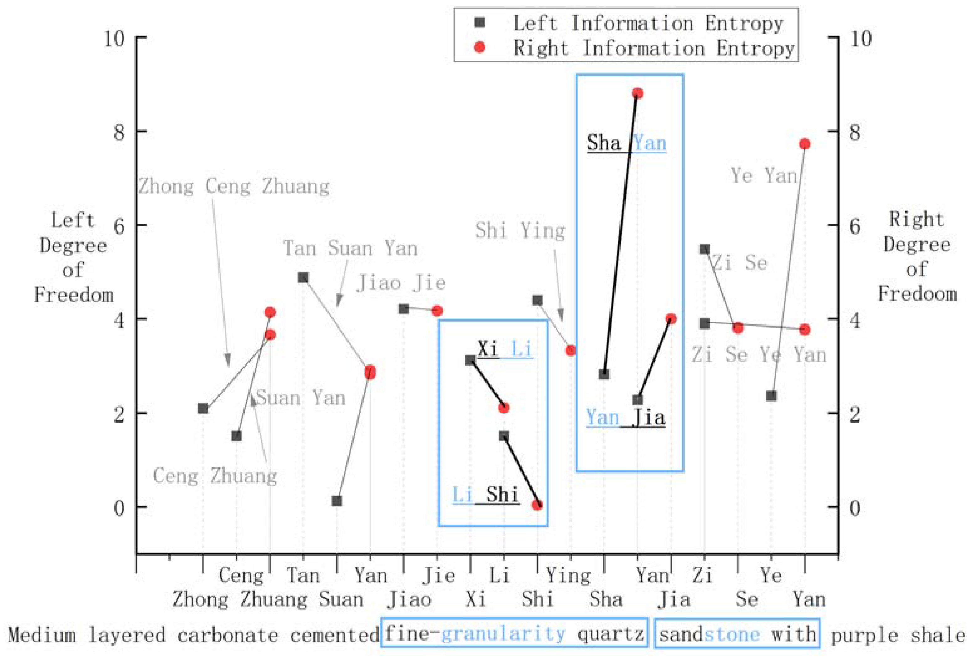 Applsci 13 04516 g004 Applsci 13 04516 g004