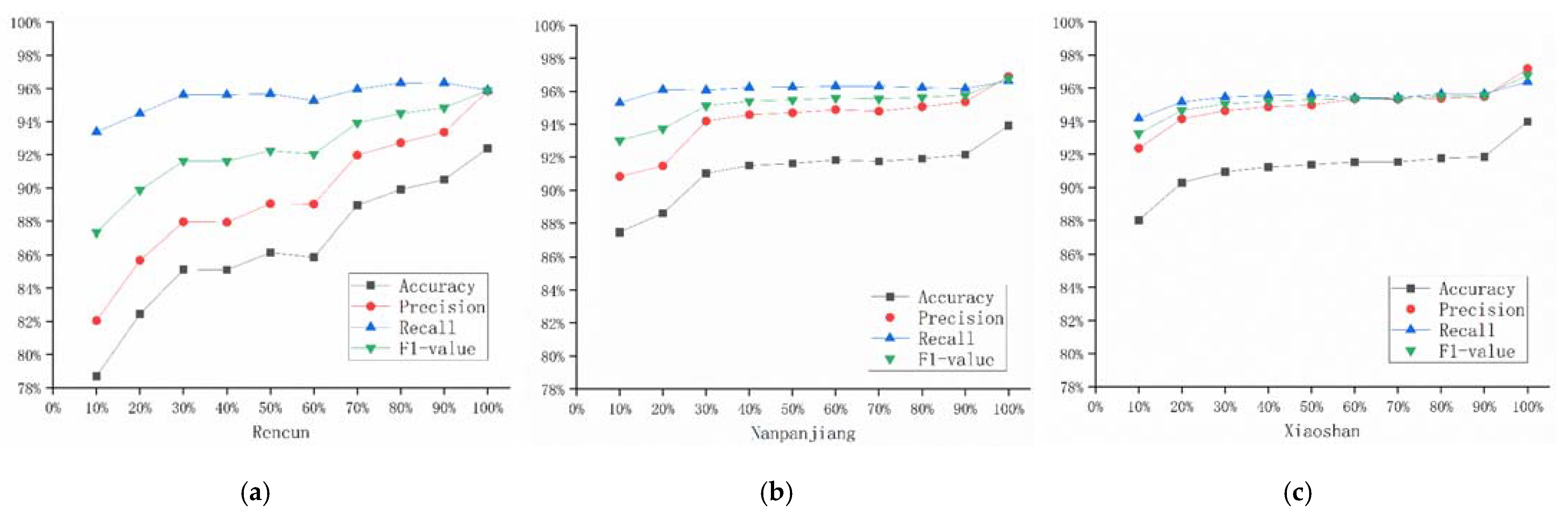 Applsci 13 04516 g005 Applsci 13 04516 g005
