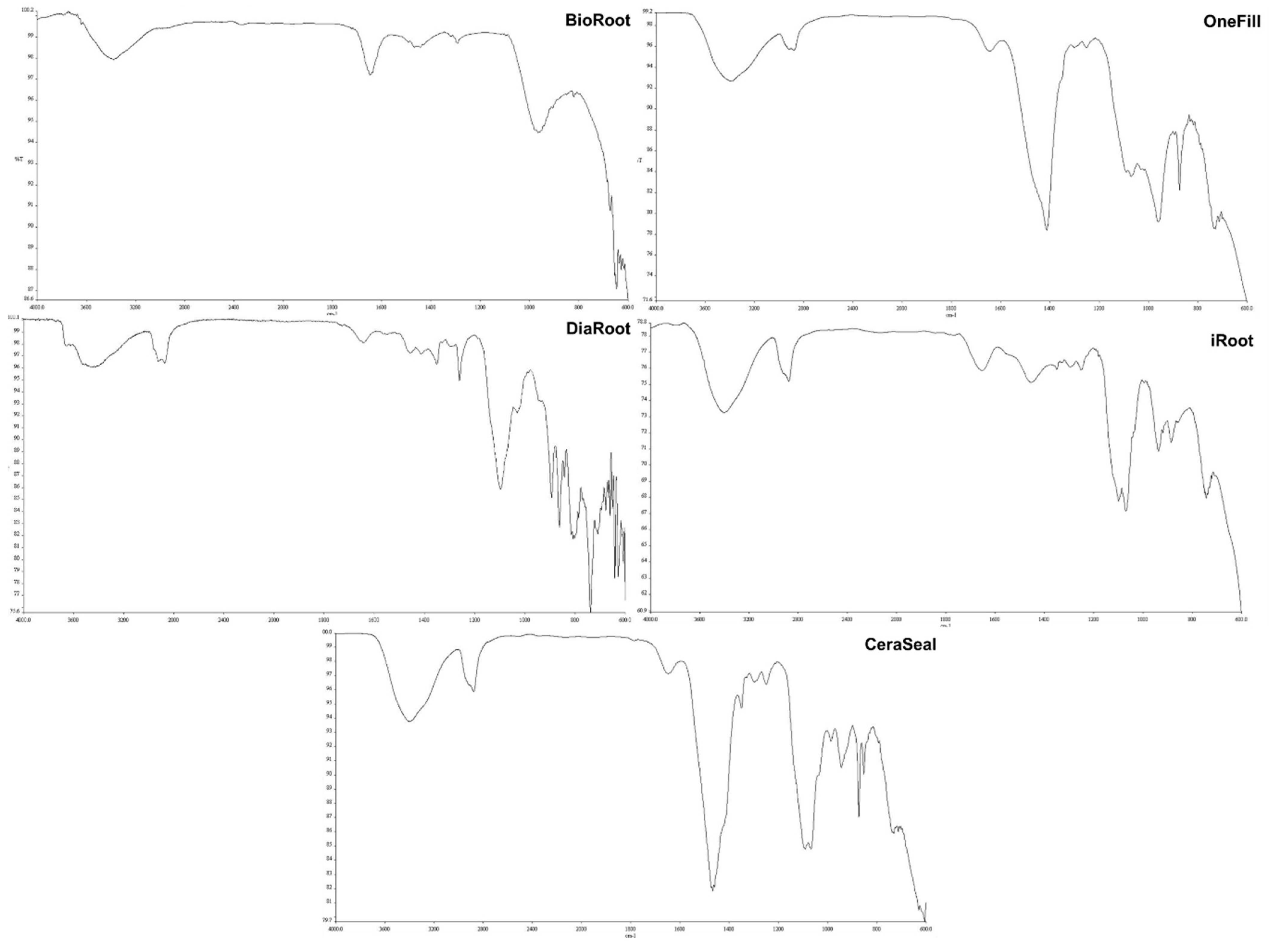 Applsci 13 04517 g004