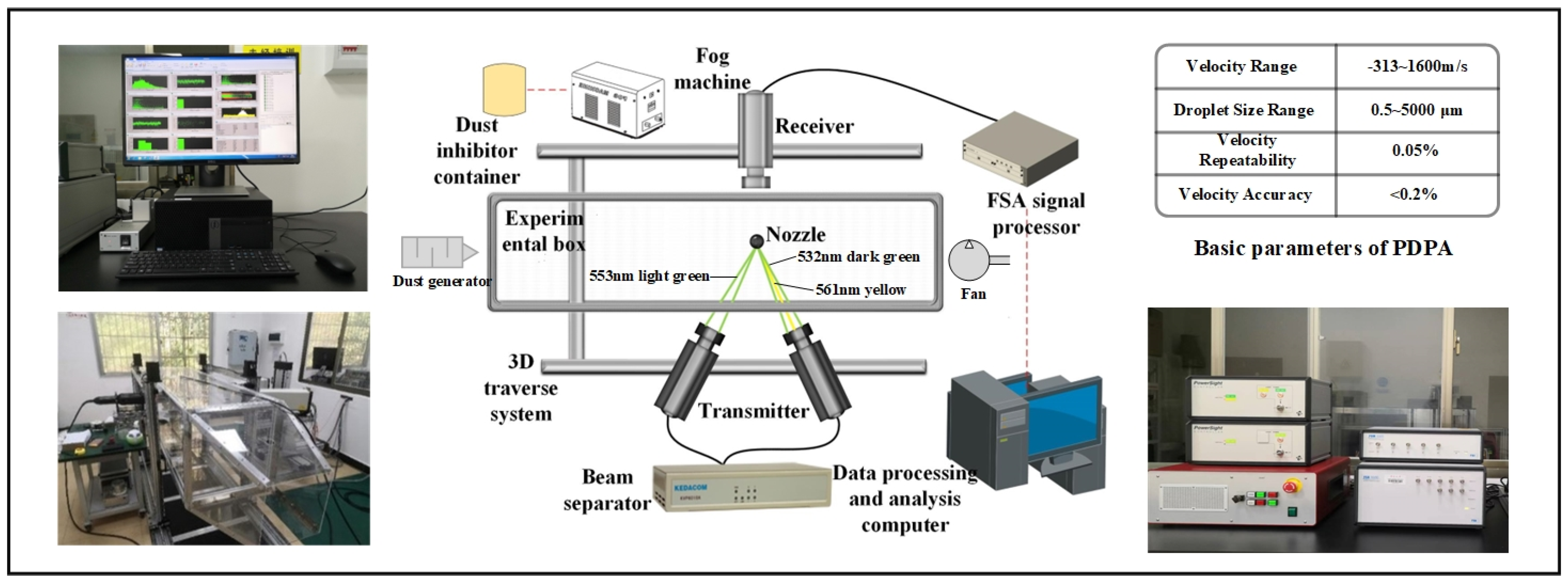 Applsci 13 04522 g003