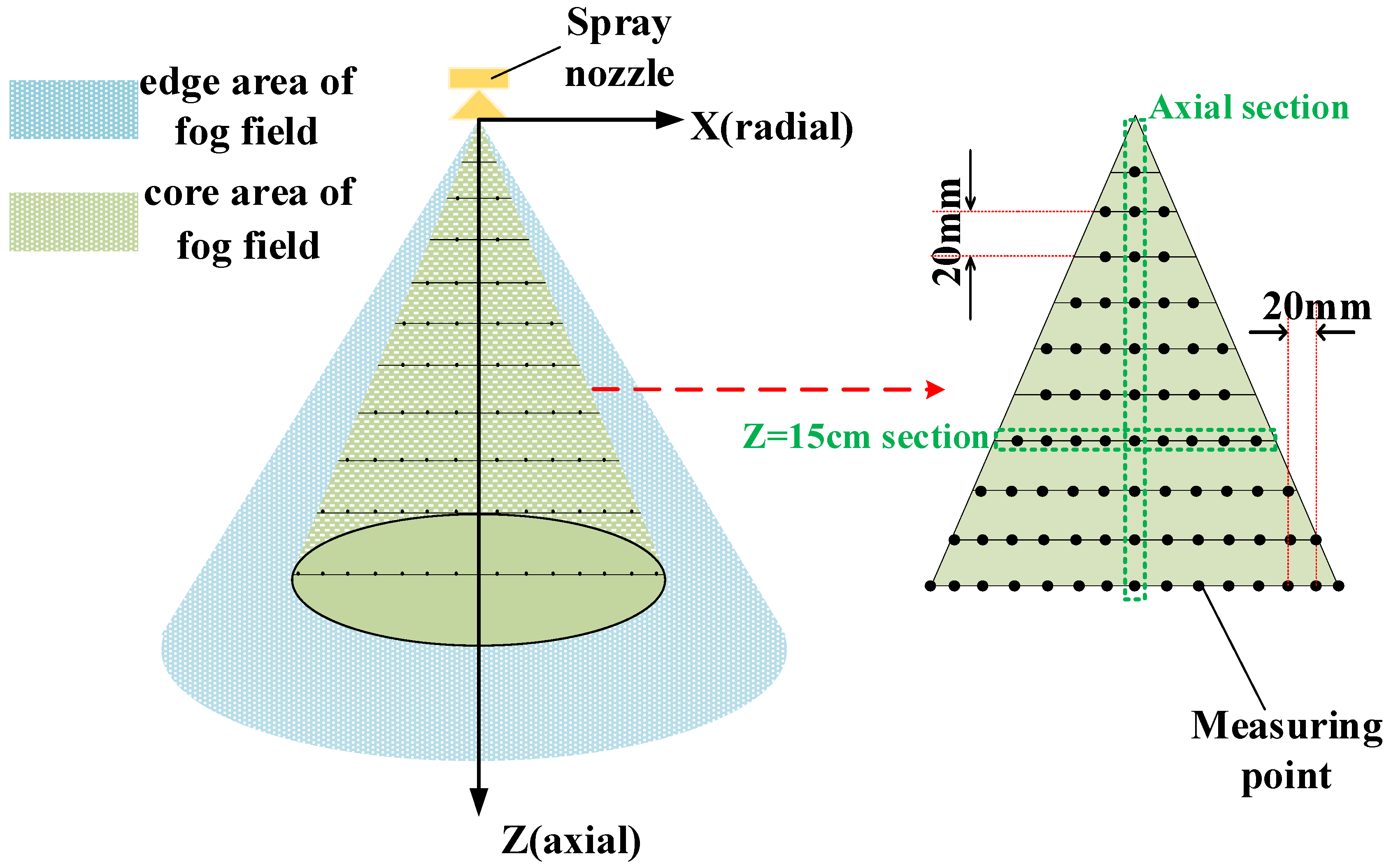 Applsci 13 04522 g004