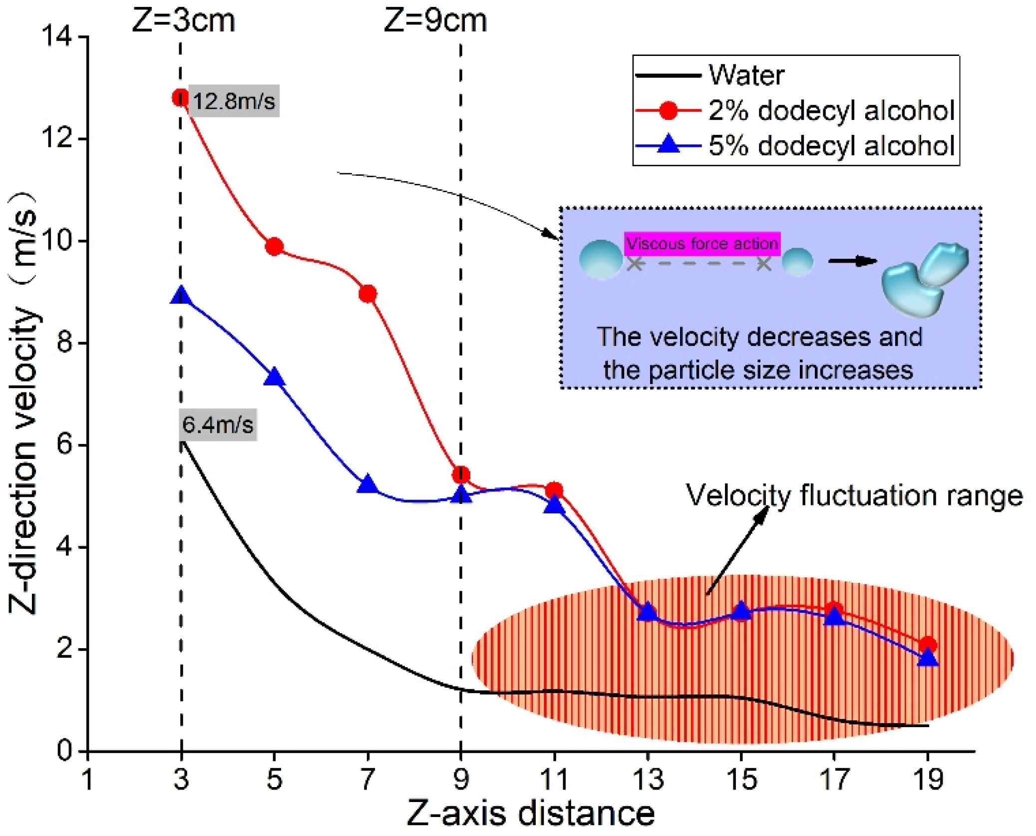 Applsci 13 04522 g007