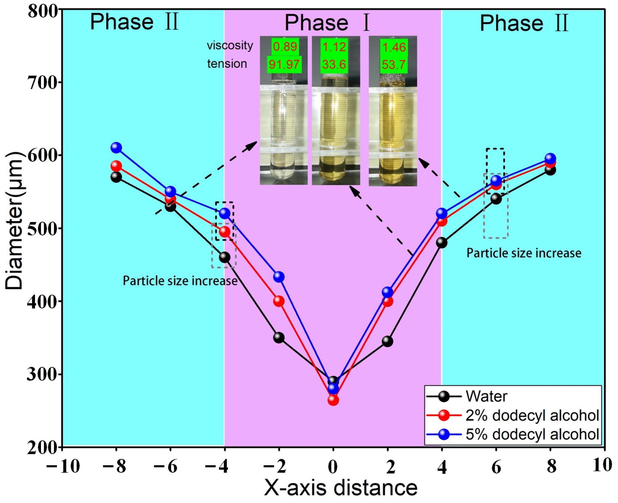 Applsci 13 04522 g008