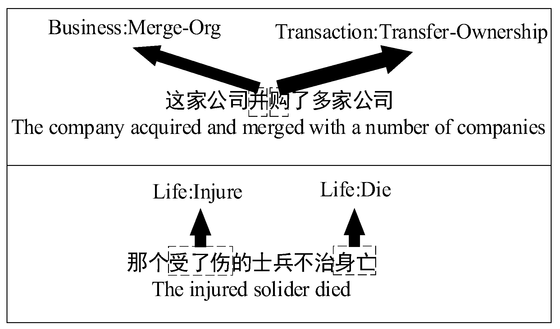 Applsci 13 04523 g002