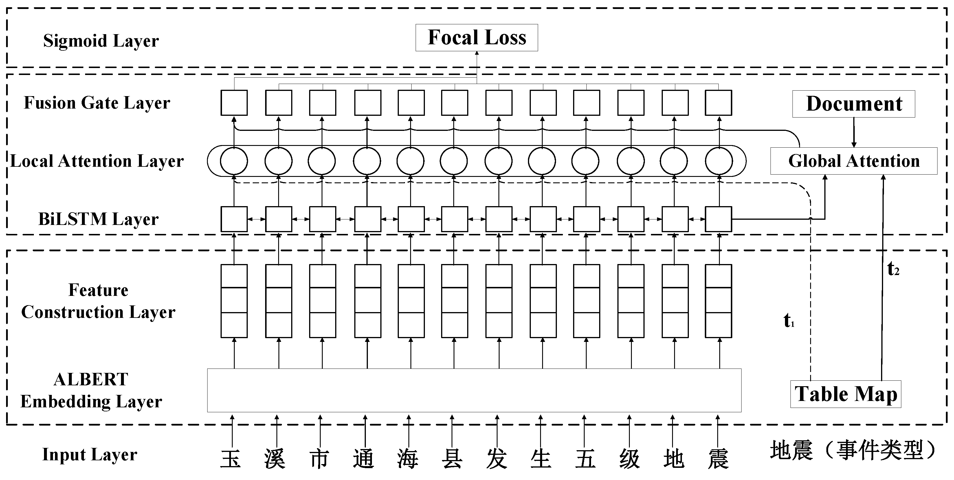 Applsci 13 04523 g003