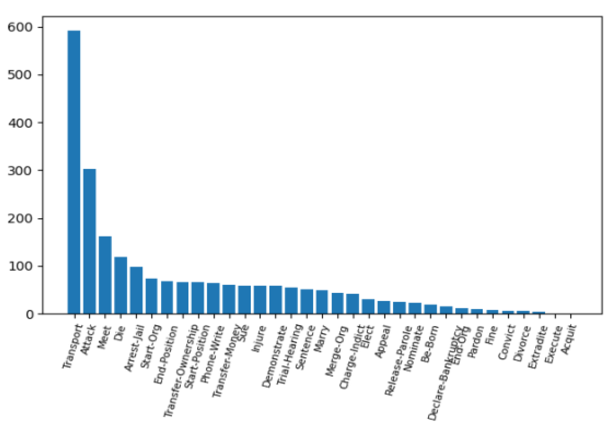 Applsci 13 04523 g004