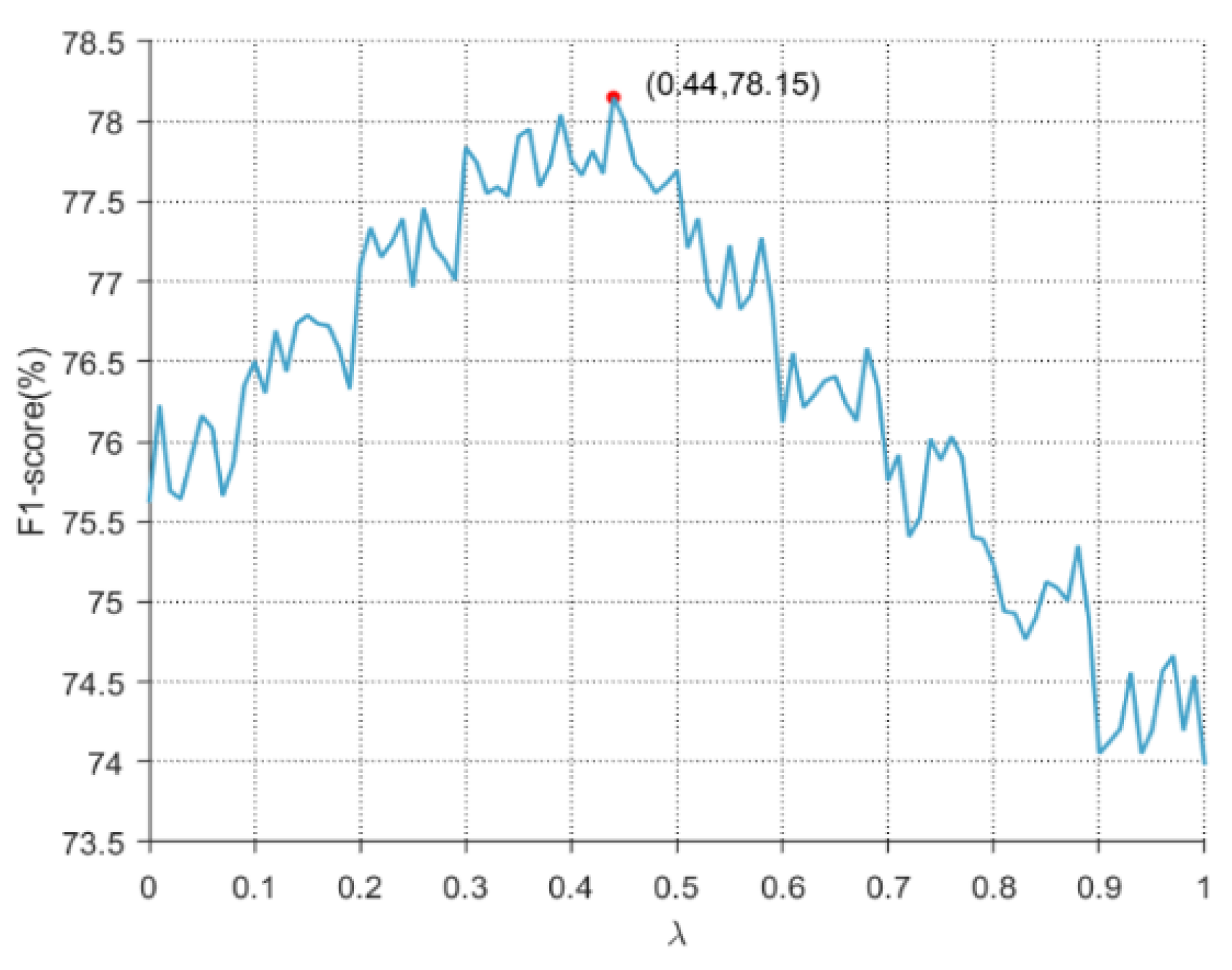 Applsci 13 04523 g005