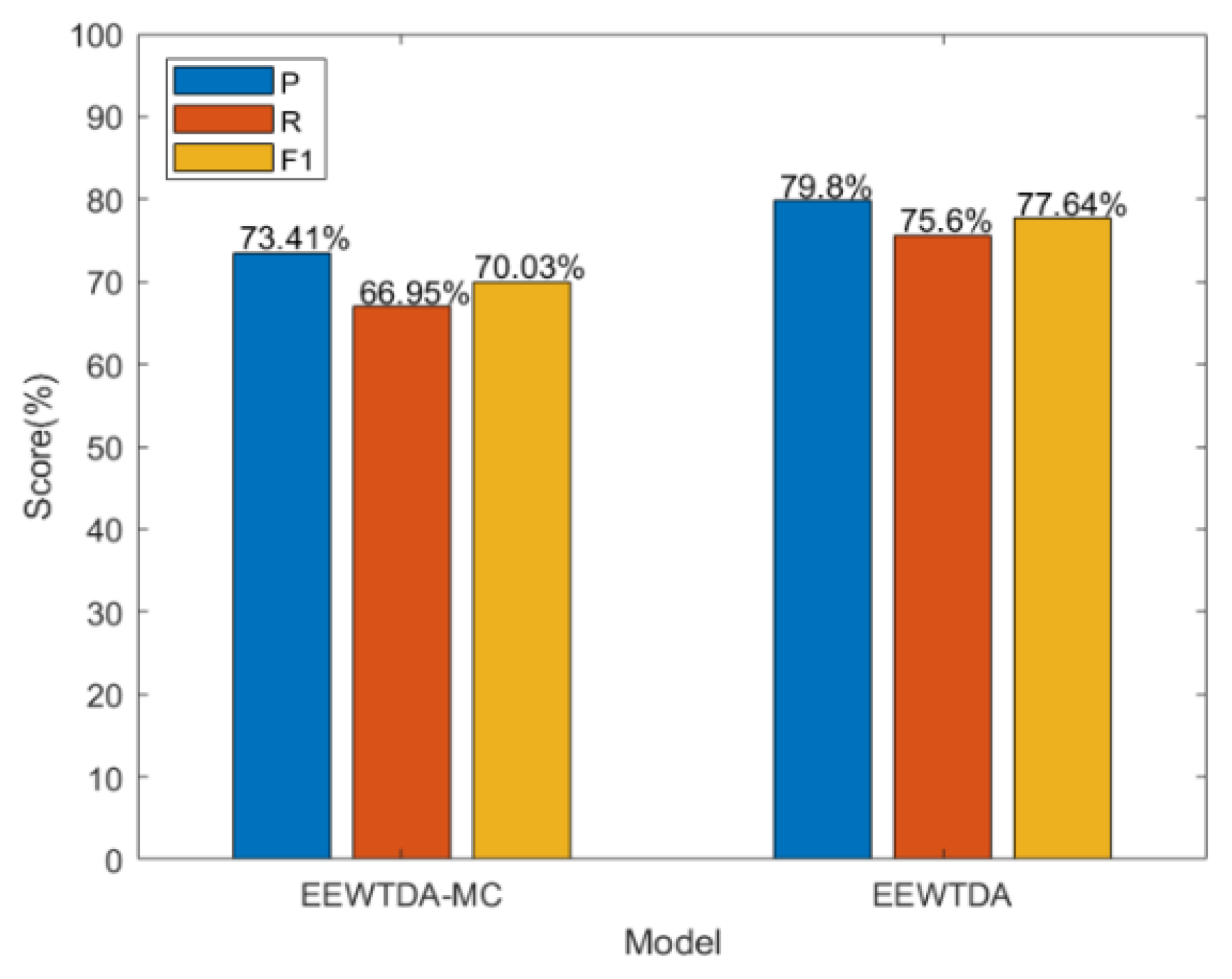 Applsci 13 04523 g006