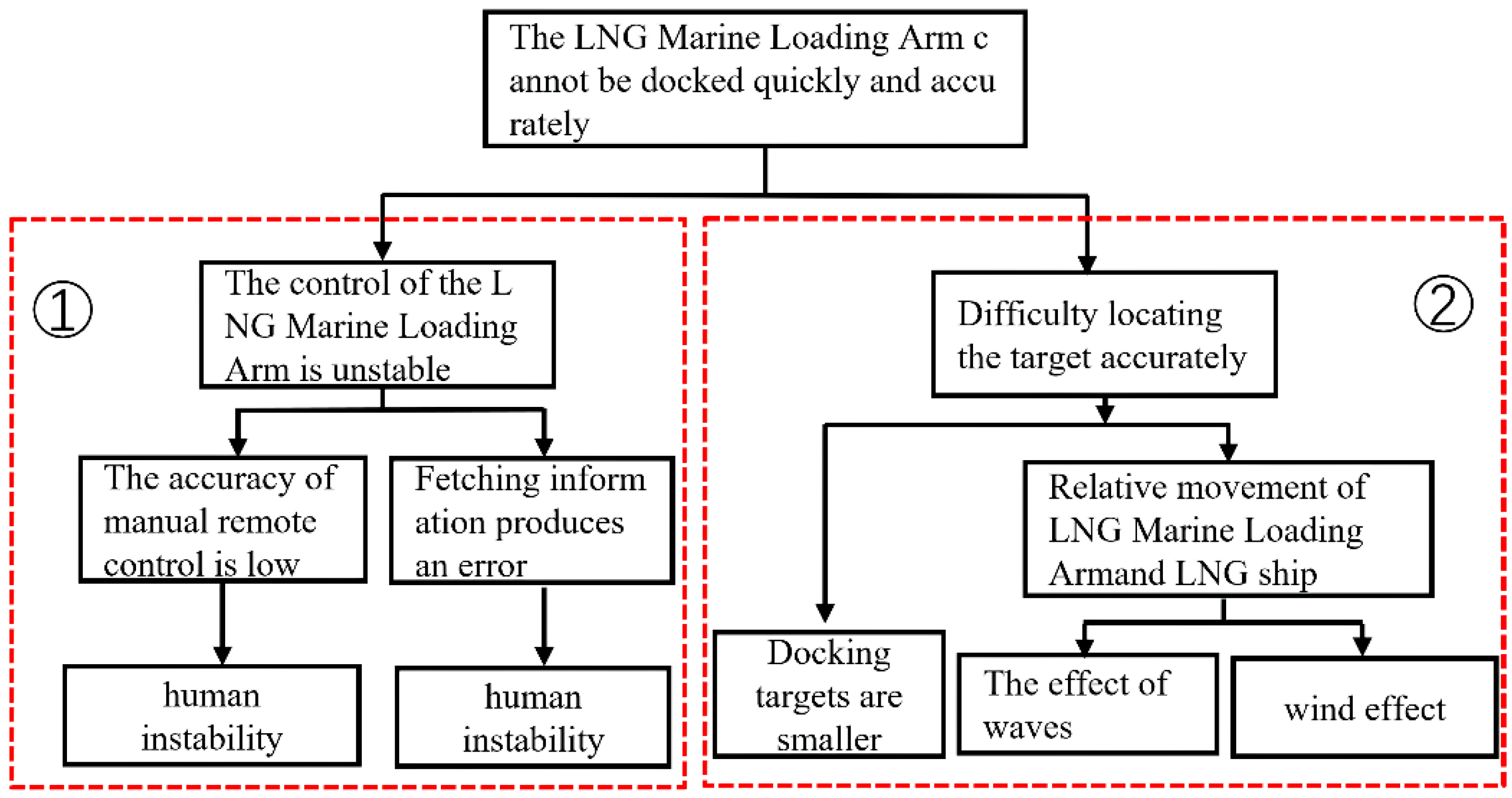 Applsci 13 04525 g004