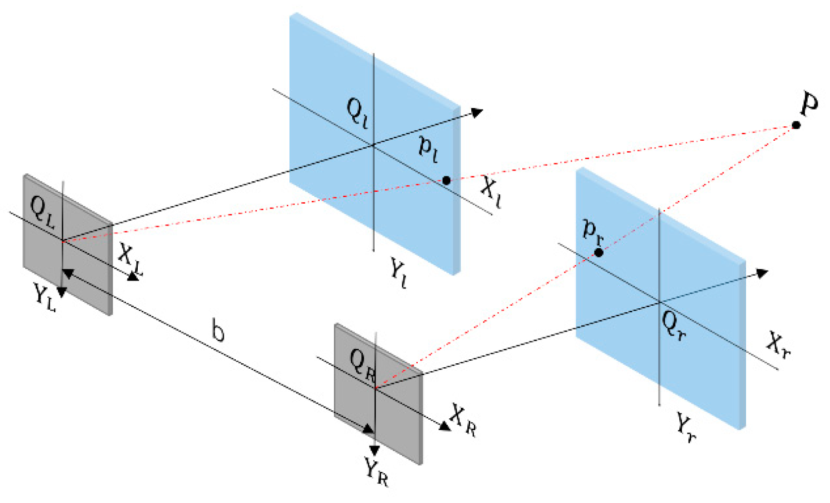 Applsci 13 04525 g008