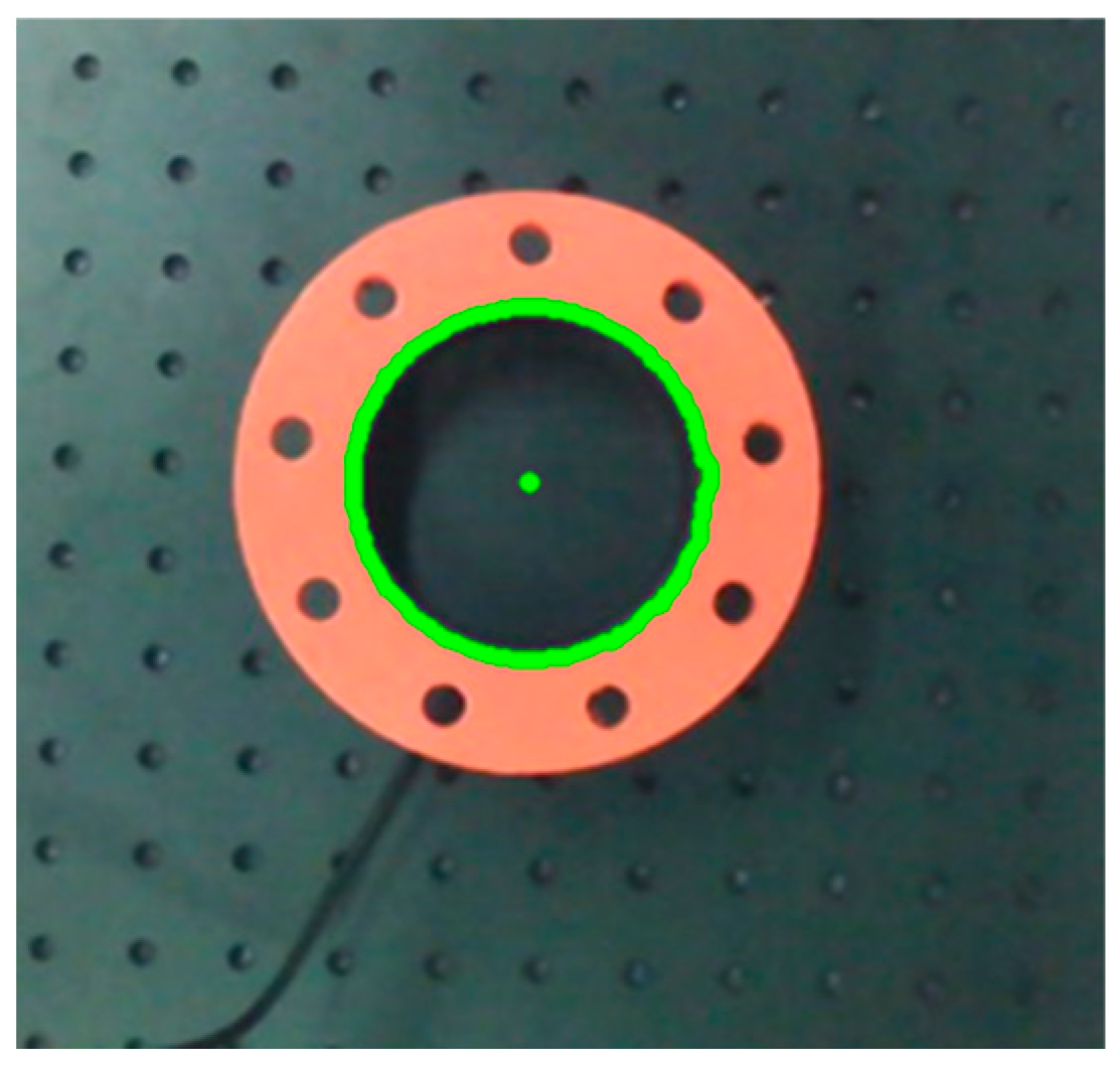 Applsci 13 04525 g009