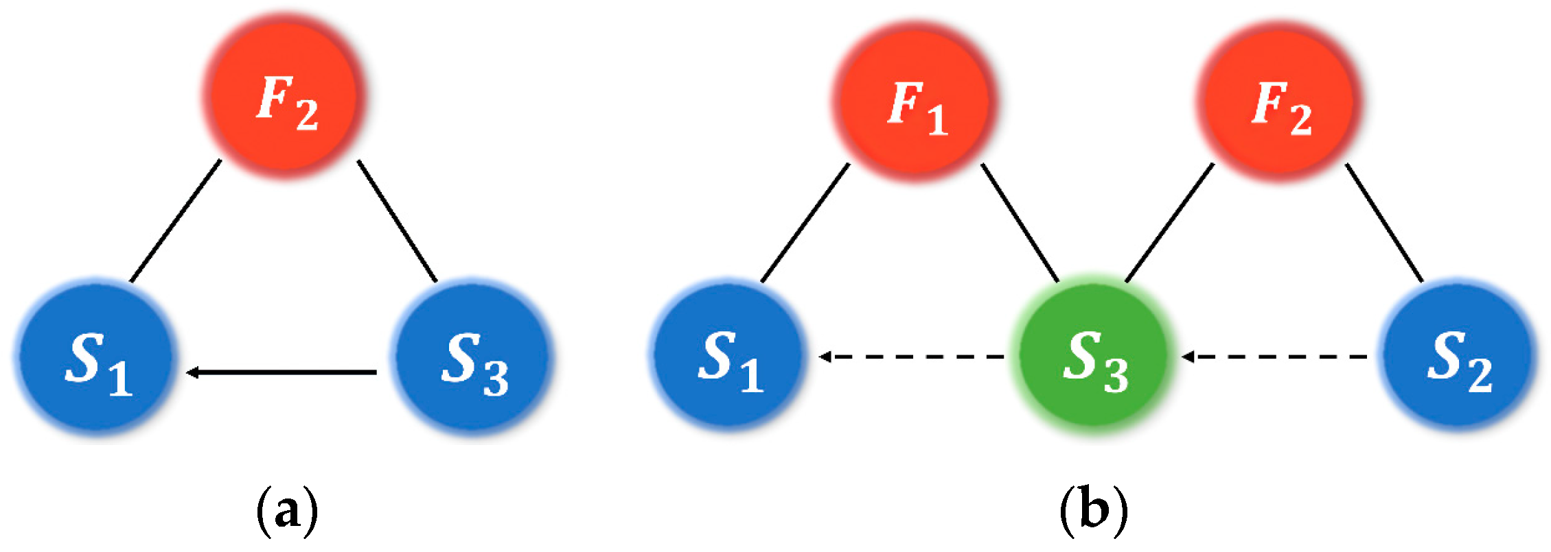 Applsci 13 04525 g014