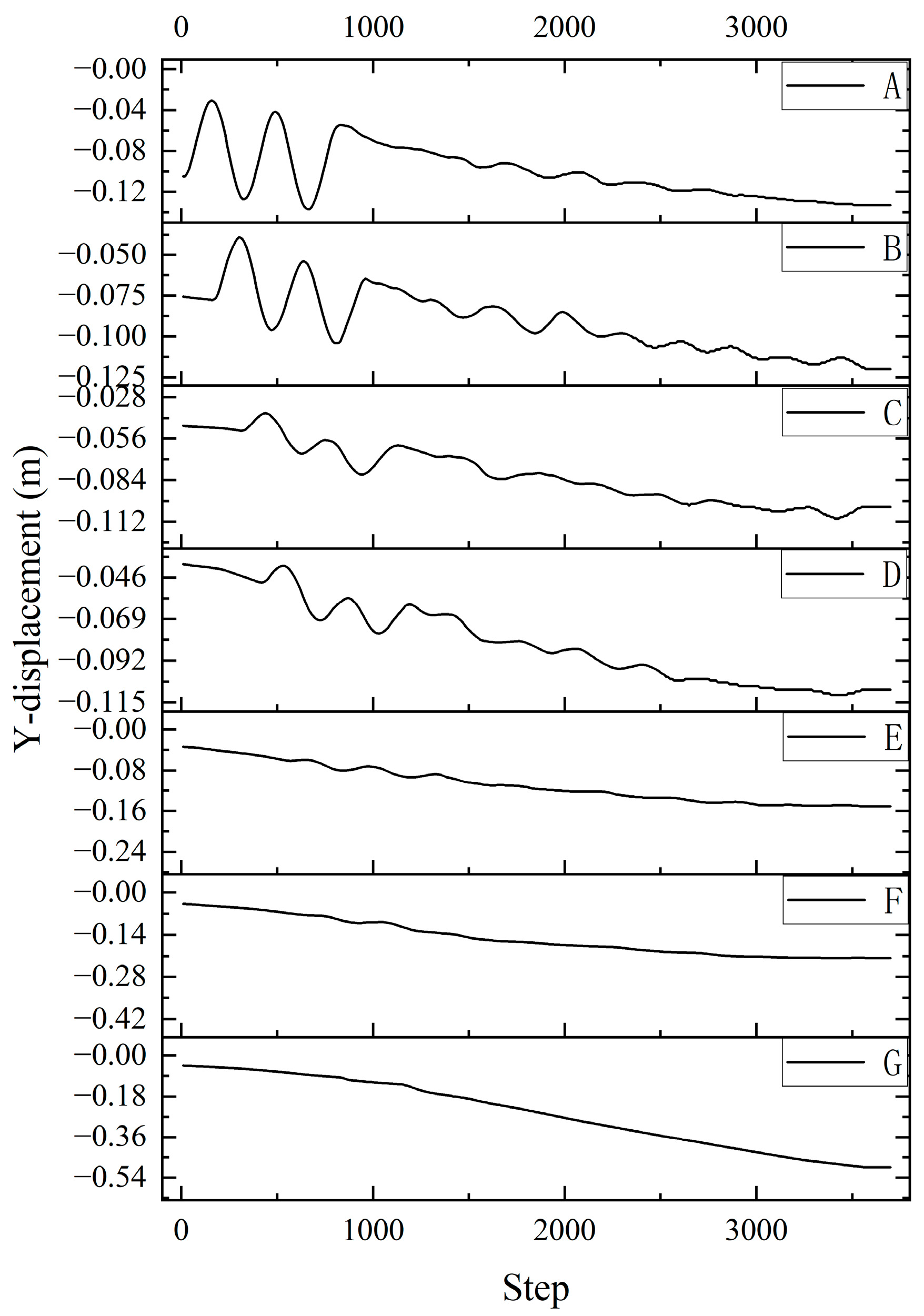 Applsci 13 04526 g007