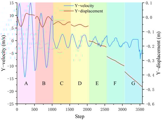 Applsci 13 04526 g008