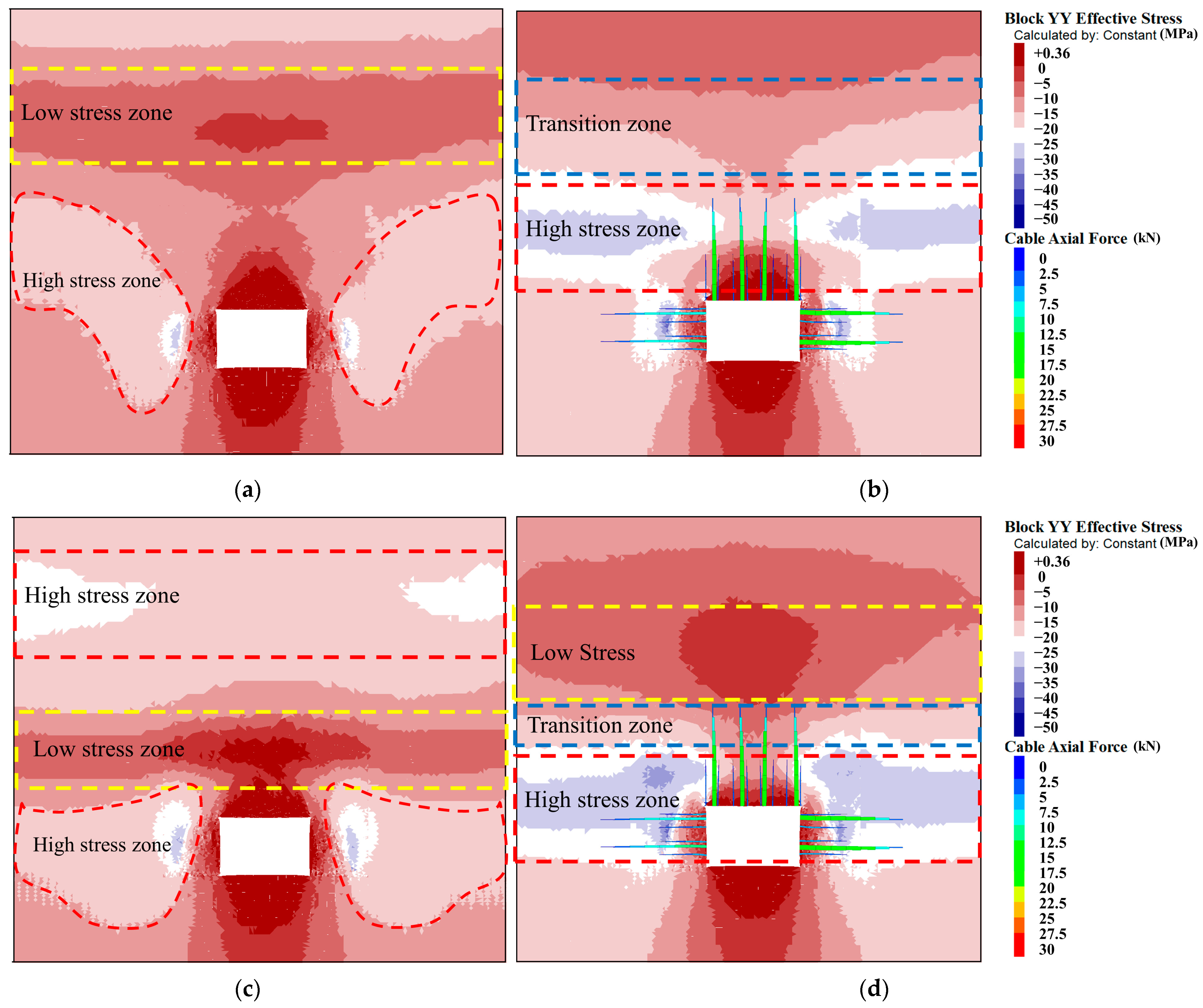 Applsci 13 04526 g010a