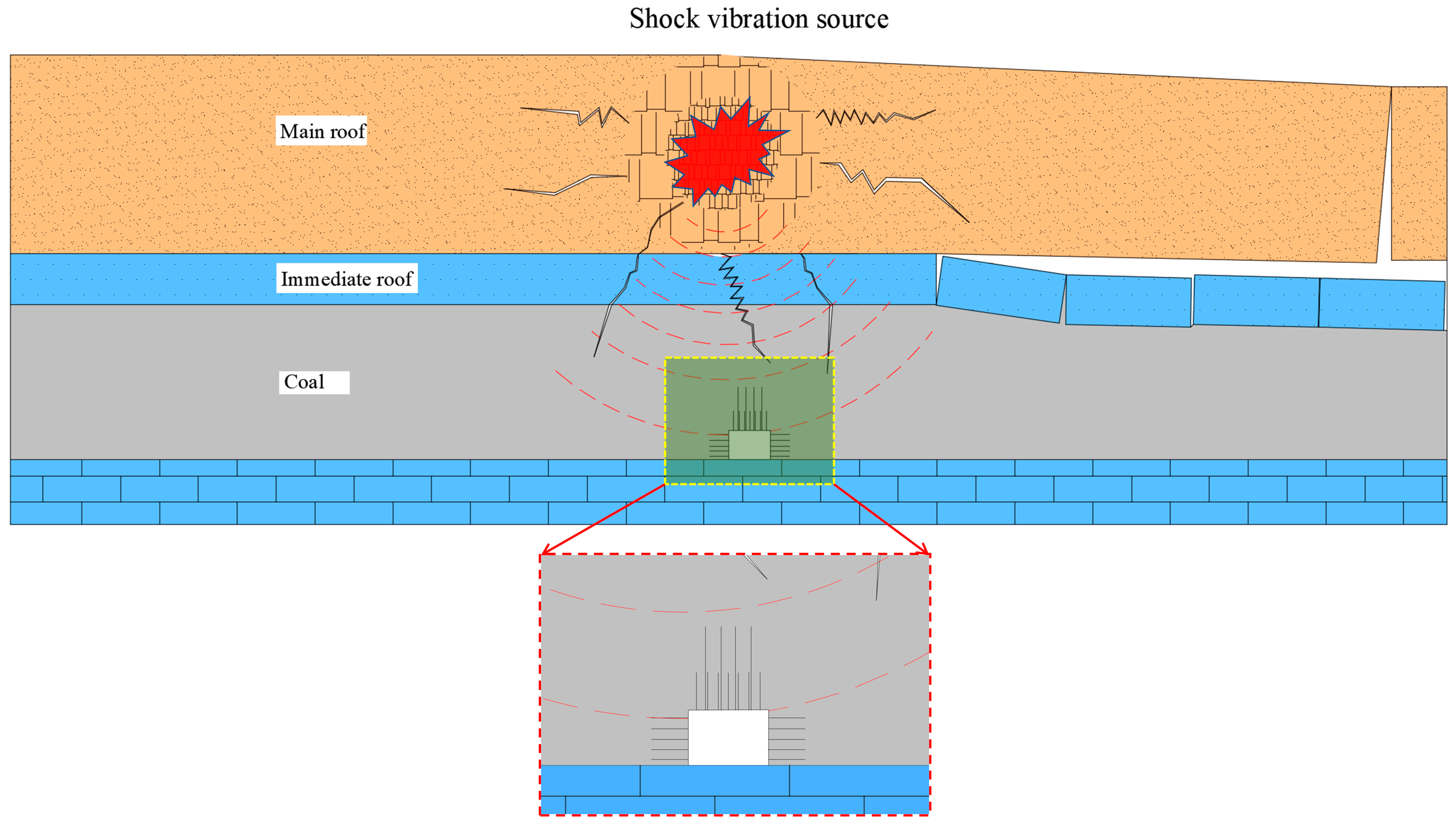 Applsci 13 04526 g011