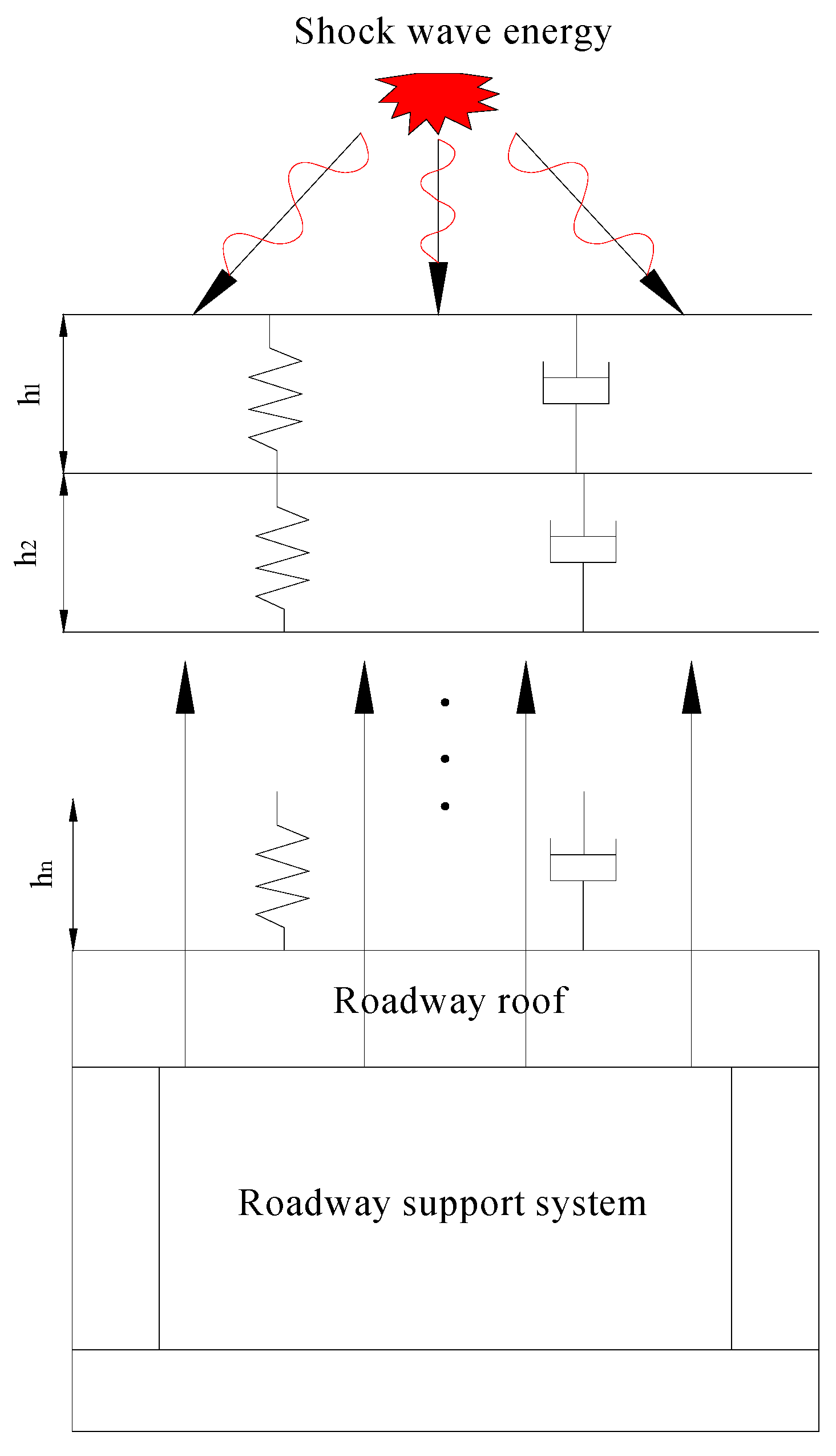 Applsci 13 04526 g013