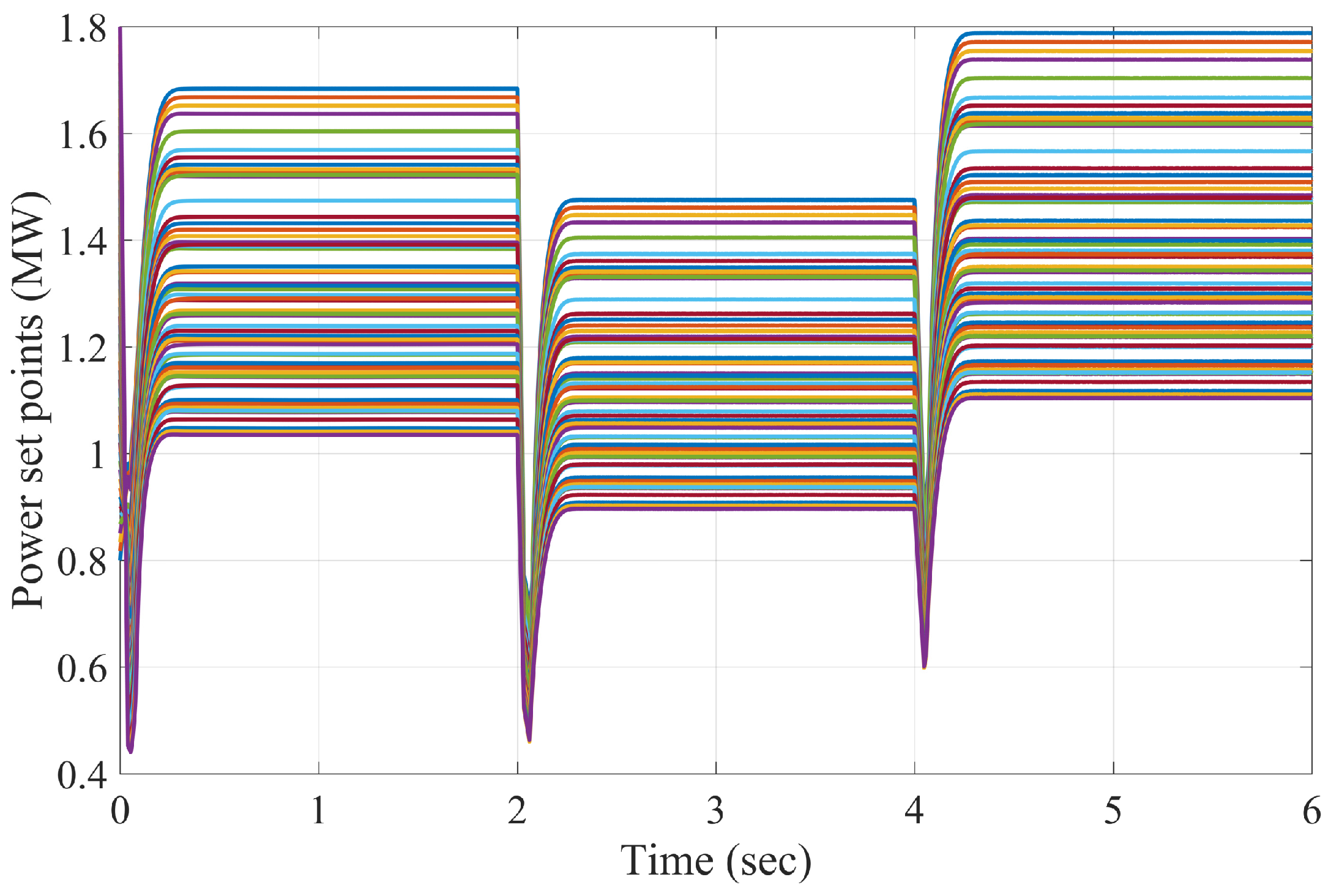 Applsci 13 04527 g002