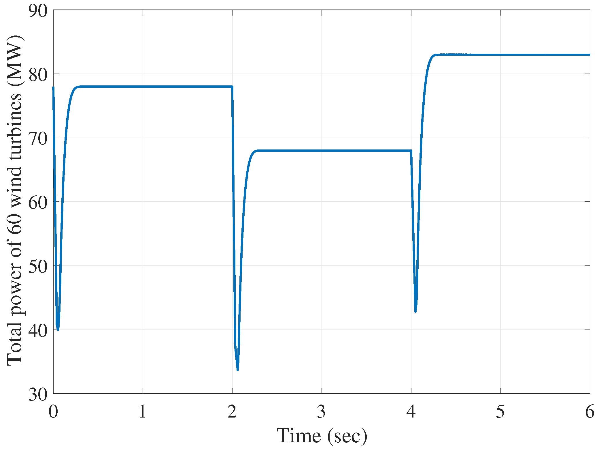 Applsci 13 04527 g003