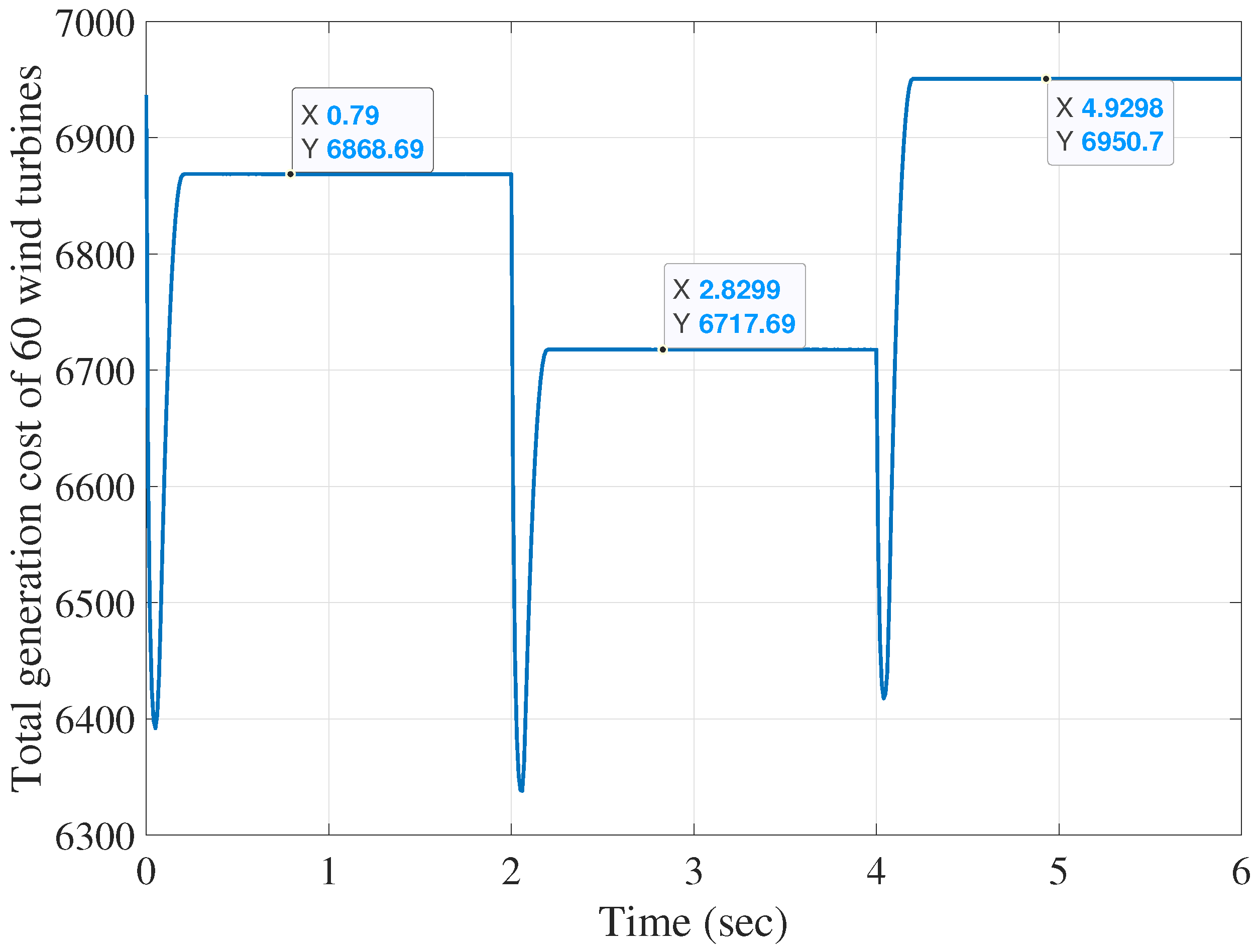 Applsci 13 04527 g004