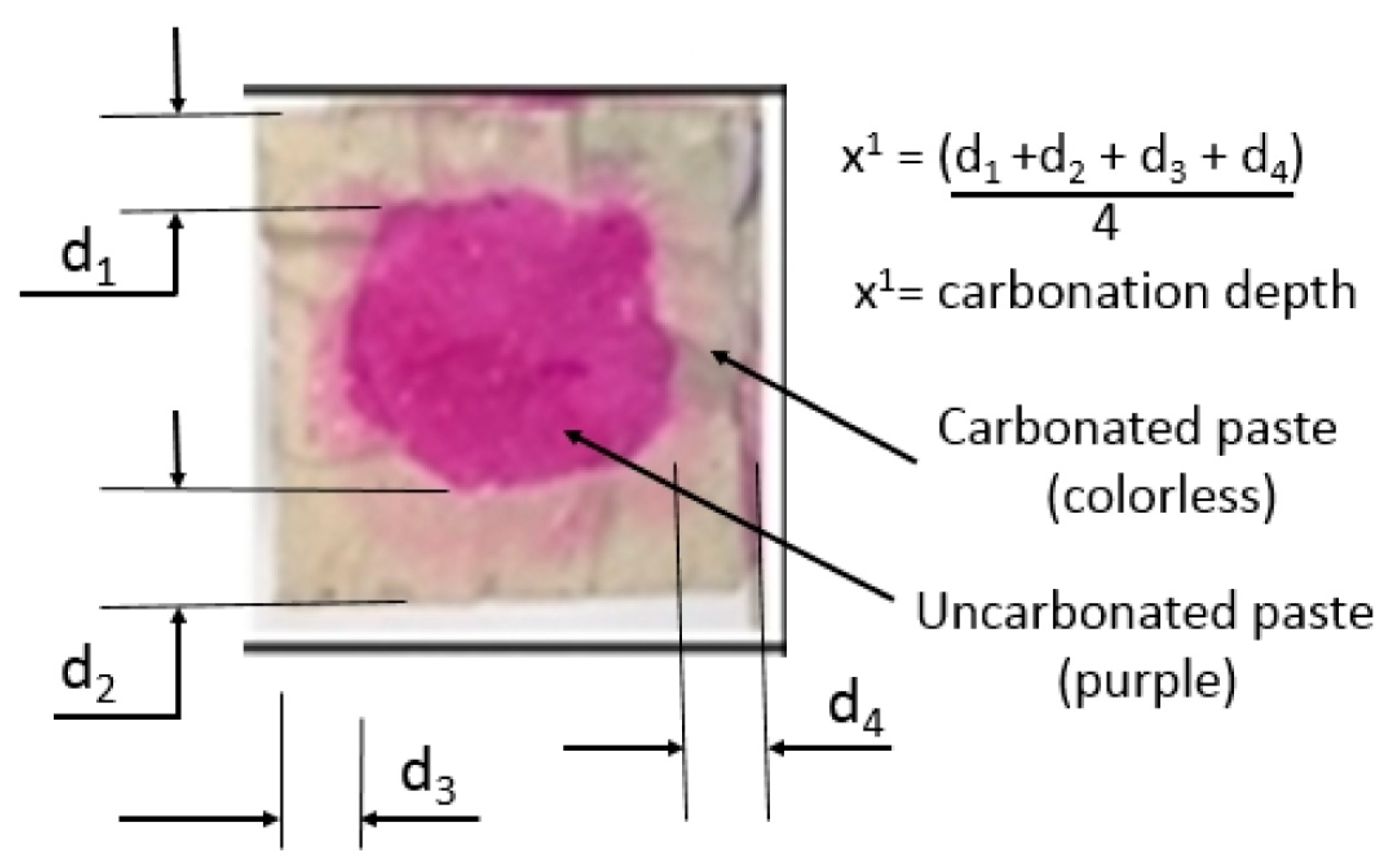 Applsci 13 04529 g005 Applsci 13 04529 g005