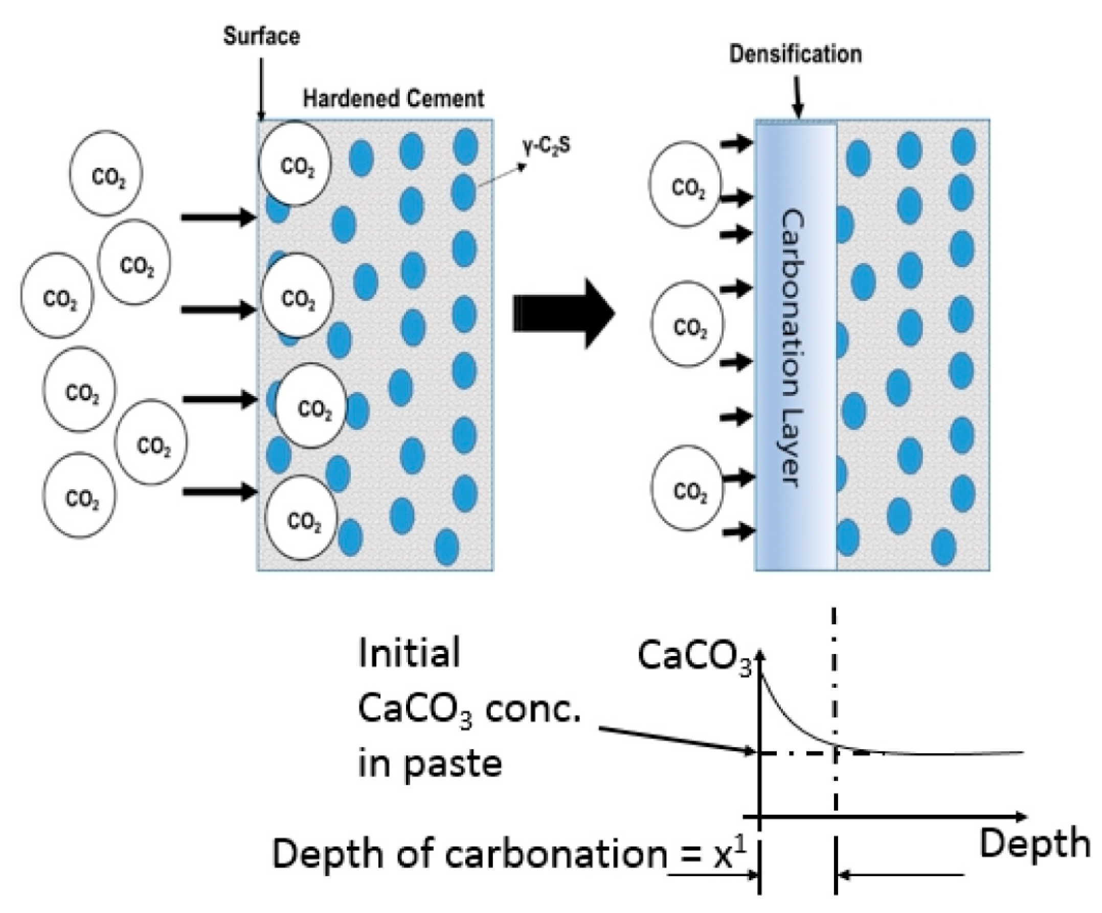 Applsci 13 04529 g007 Applsci 13 04529 g007