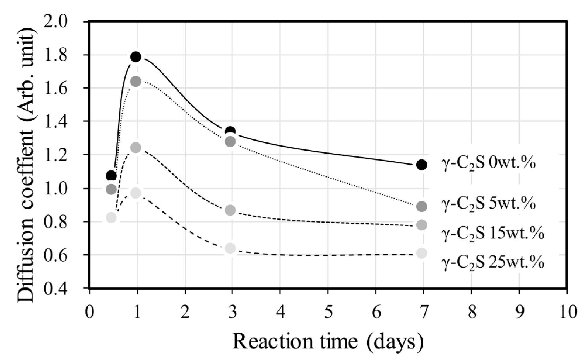 Applsci 13 04529 g009 Applsci 13 04529 g009