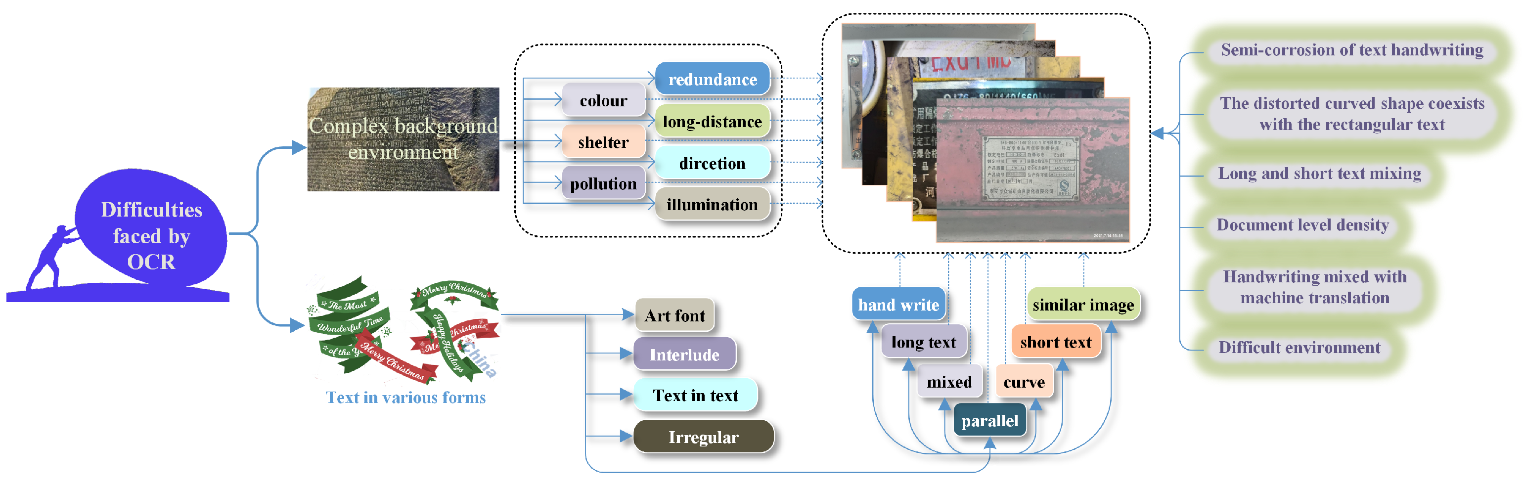 Applsci 13 04533 g001