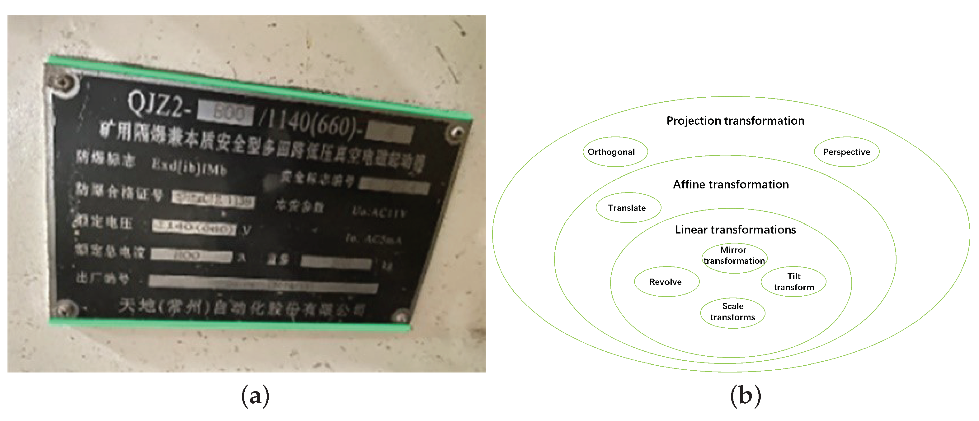 Applsci 13 04533 g002