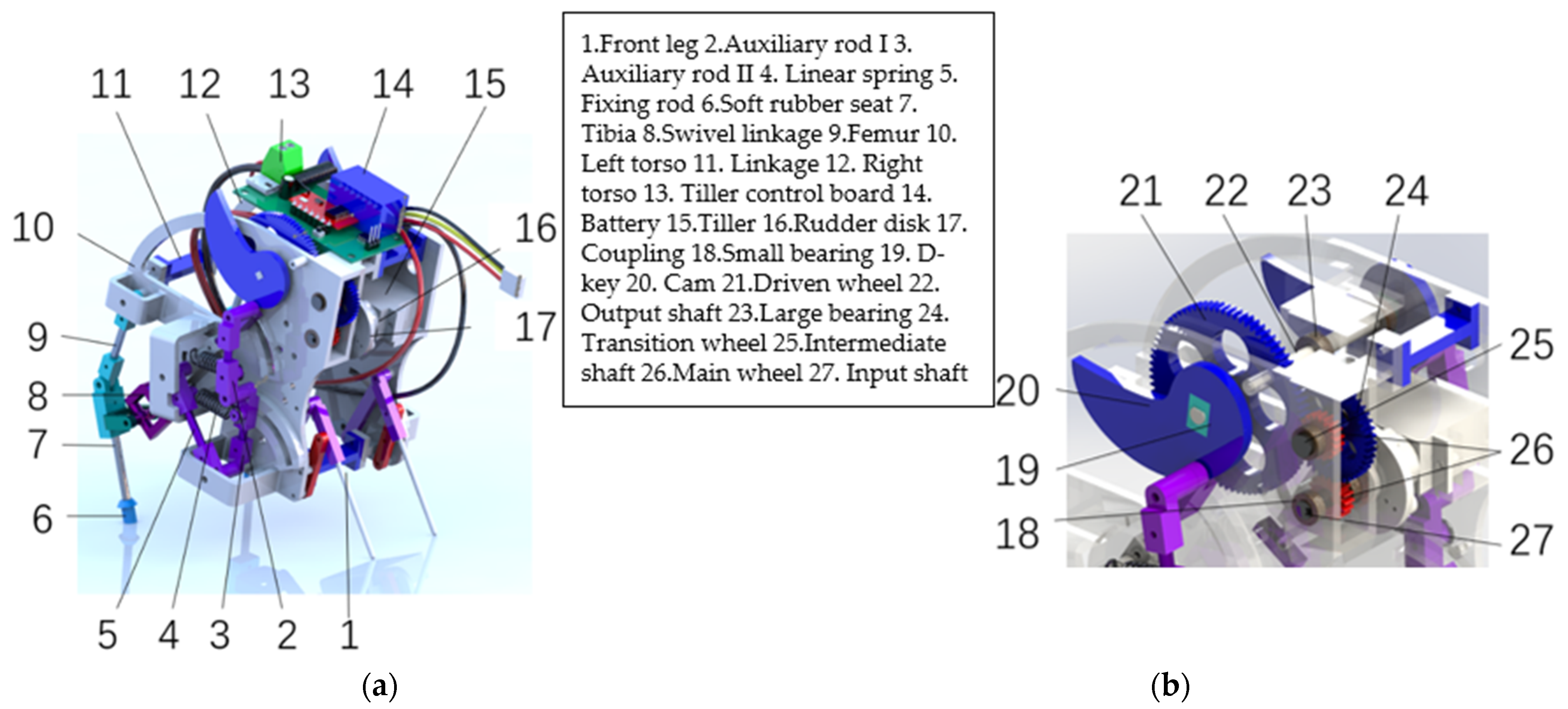 Applsci 13 04534 g003 Applsci 13 04534 g003